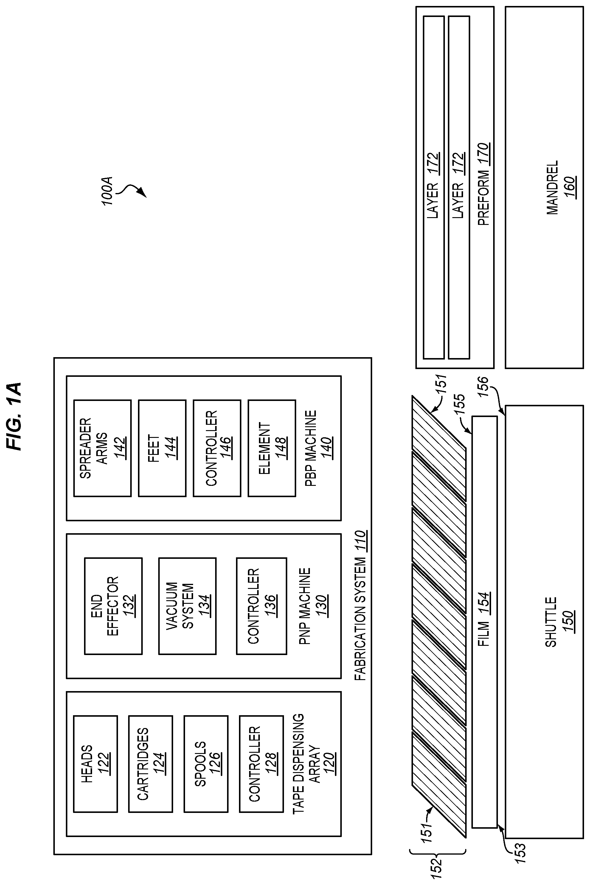 Patent US11780181 Figure 2 – Multi-lane tows for use with ply-by-ply forming machines