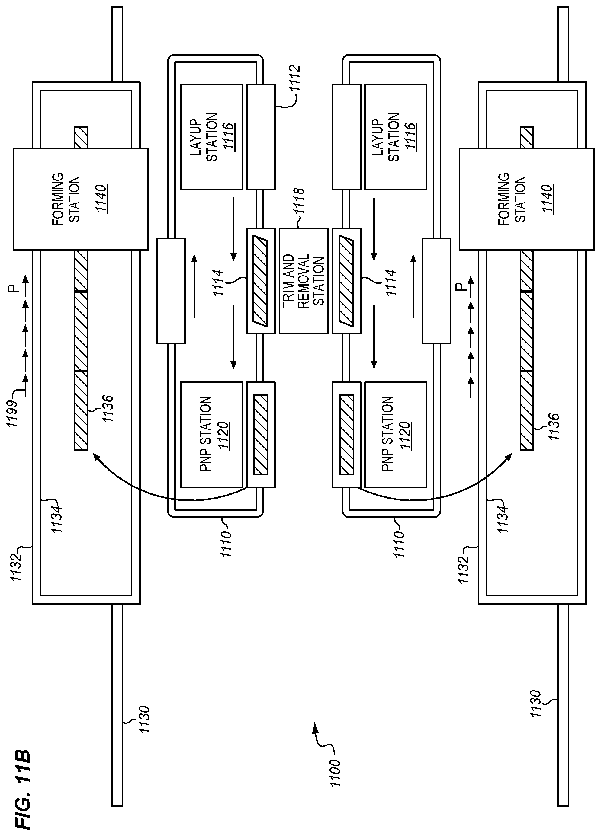 Patent US11780181 Figure 7 – Multi-lane tows for use with ply-by-ply forming machines