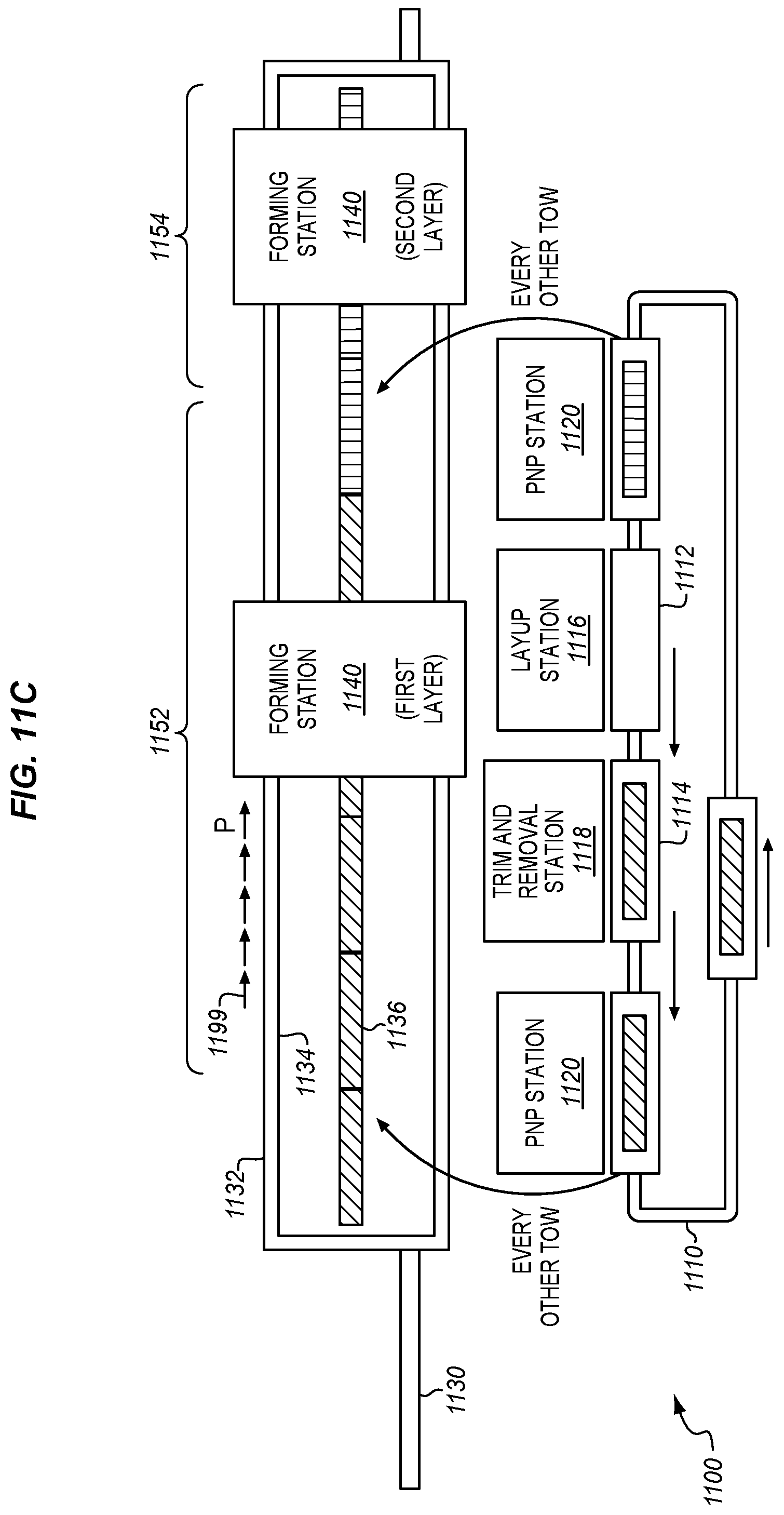 Patent US11780181 Figure 8 – Multi-lane tows for use with ply-by-ply forming machines