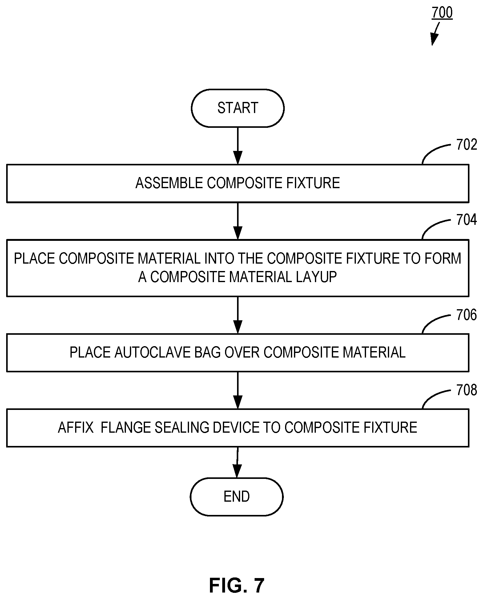 Patent US11780184 Figure 8 – Methods and apparatus for securing an autoclave bag to a composite fixture