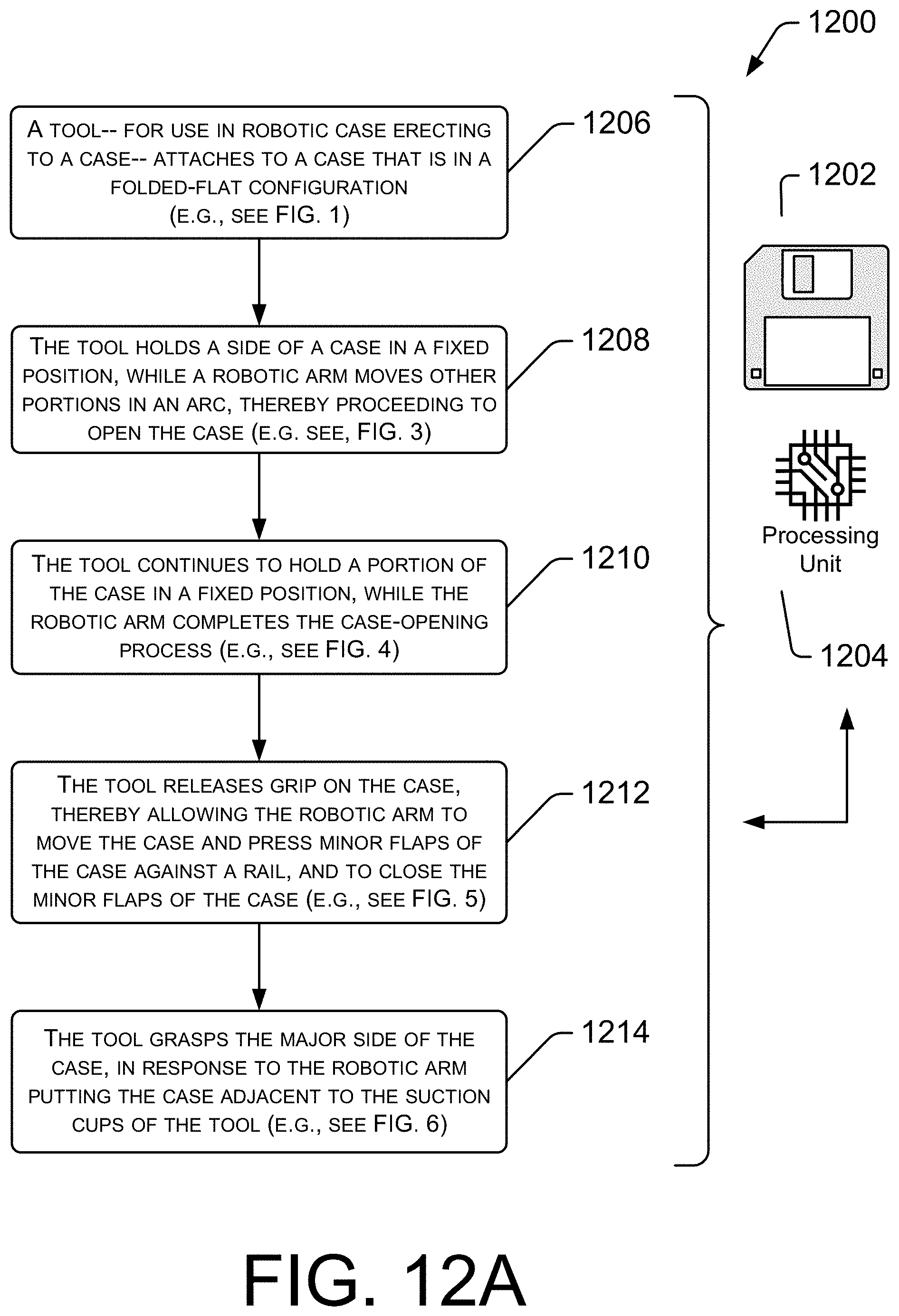 Patent US11780197 Figure 12 – Tool for use in robotic case erecting