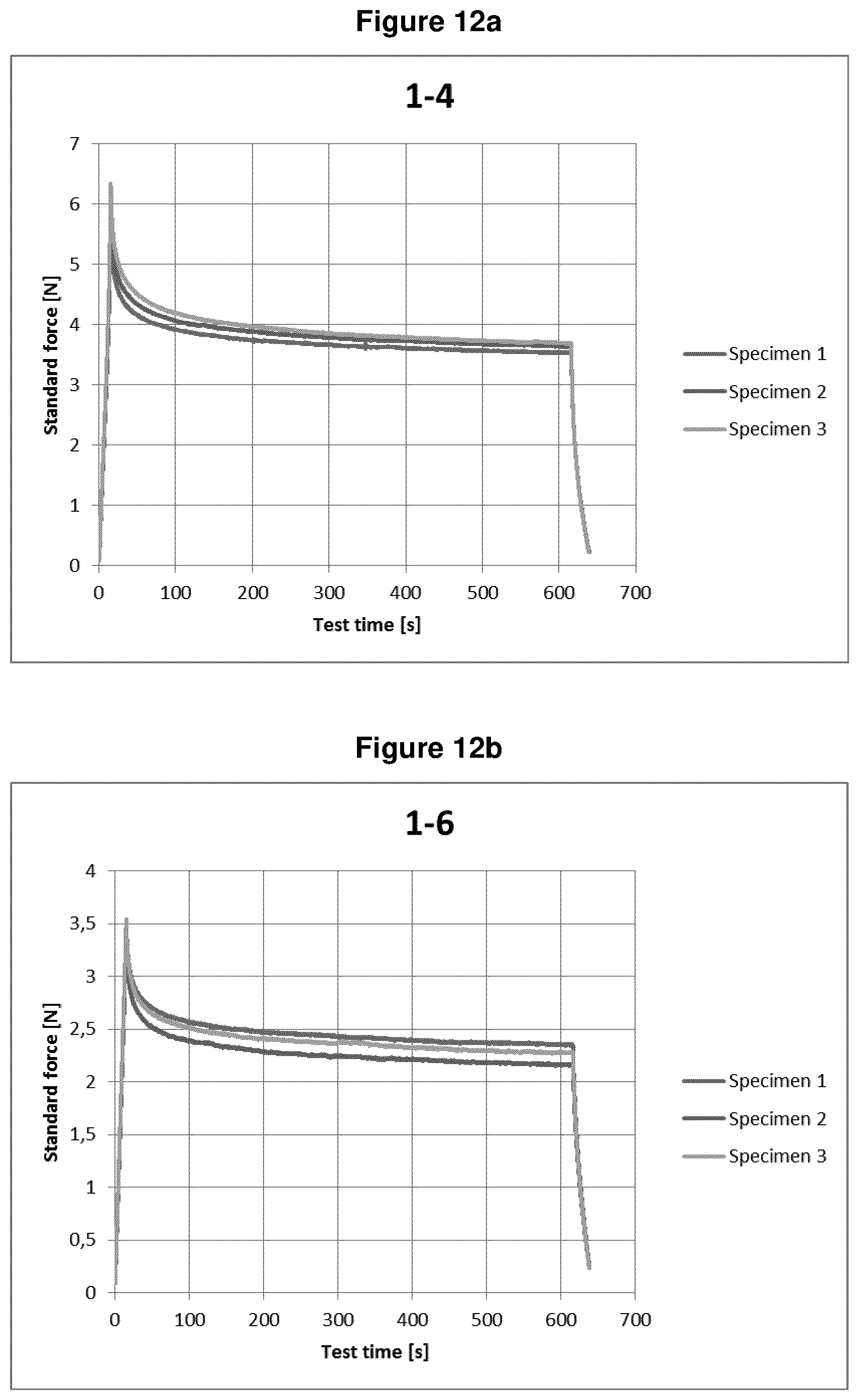 Patent US11780207 Figure 13 – Elastic nonwoven fabric sheets and methods for making the same