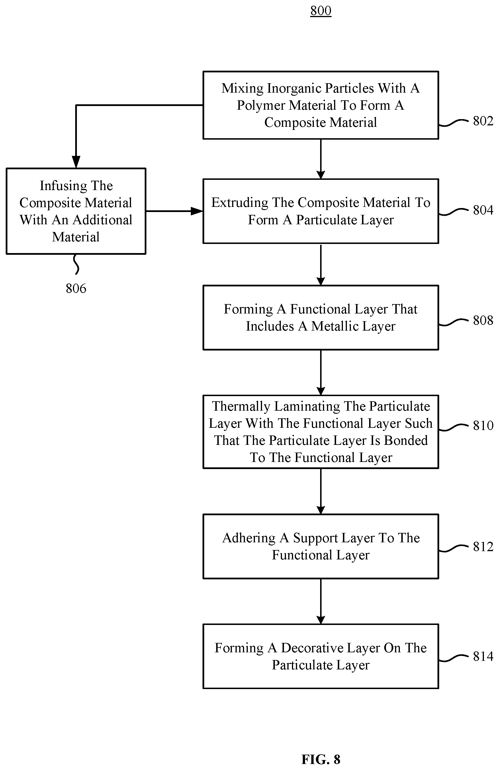 Patent US11780209 Figure 5 – Wallpaper and method for manufacturing same