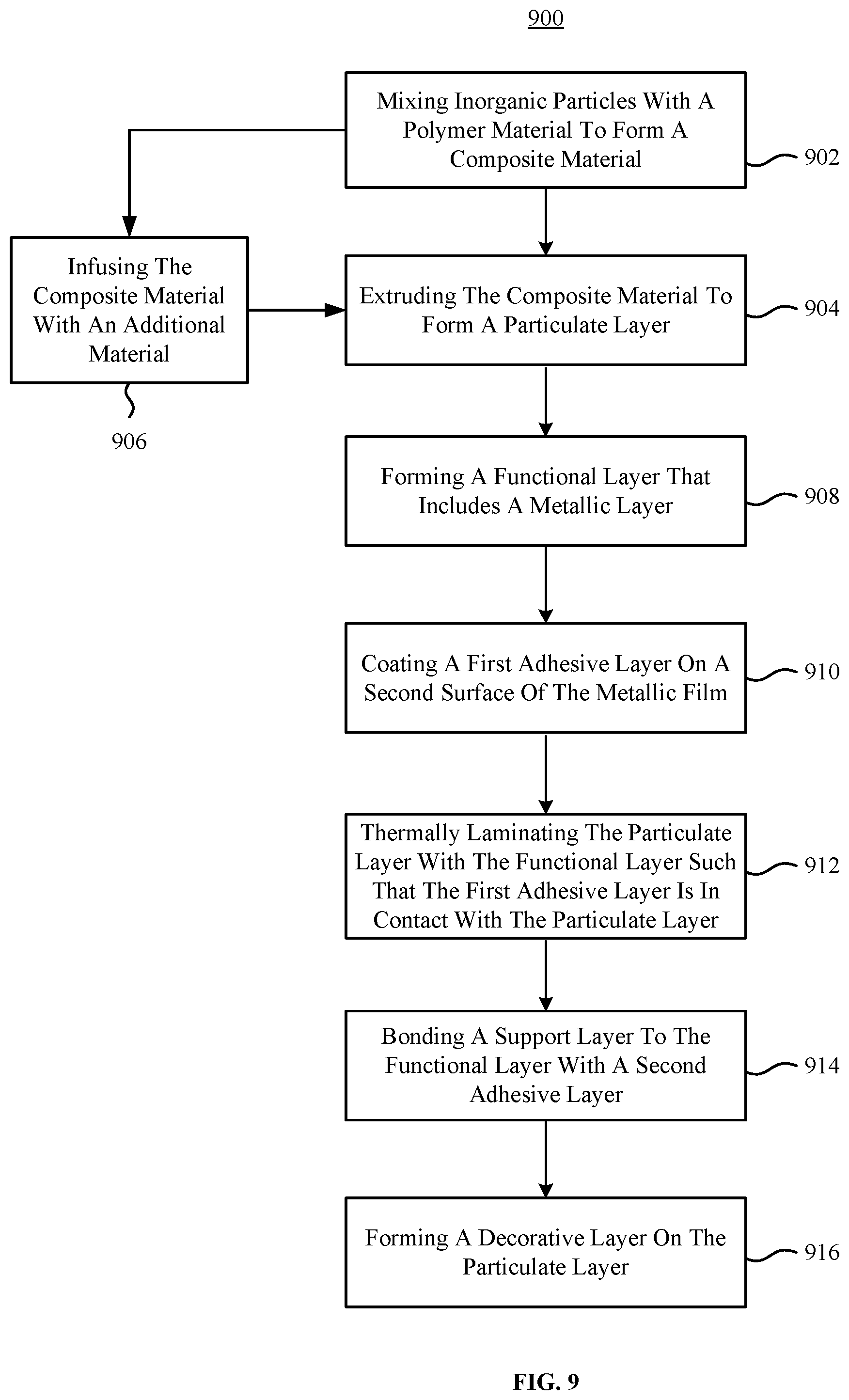 Patent US11780209 Figure 6 – Wallpaper and method for manufacturing same