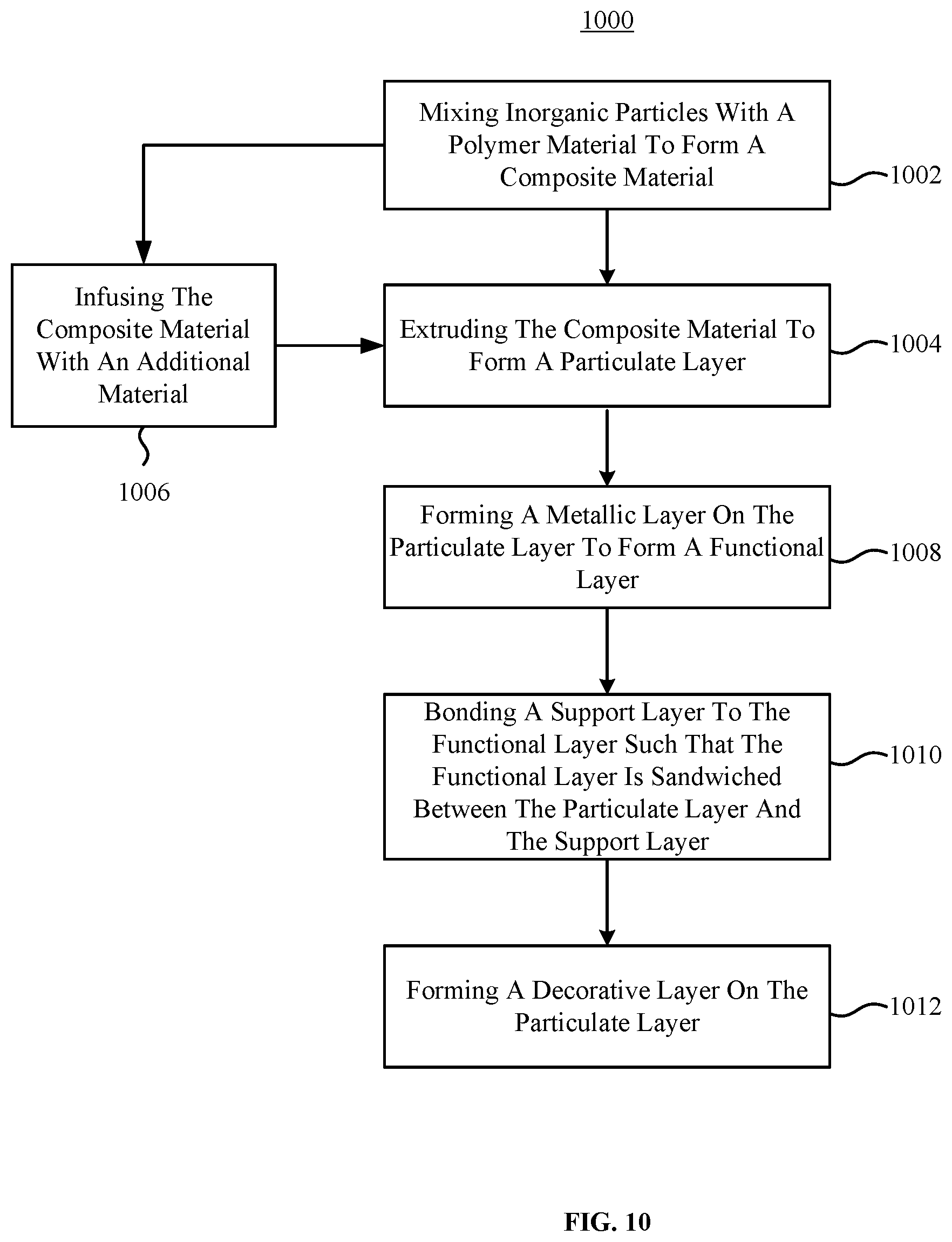 Patent US11780209 Figure 7 – Wallpaper and method for manufacturing same