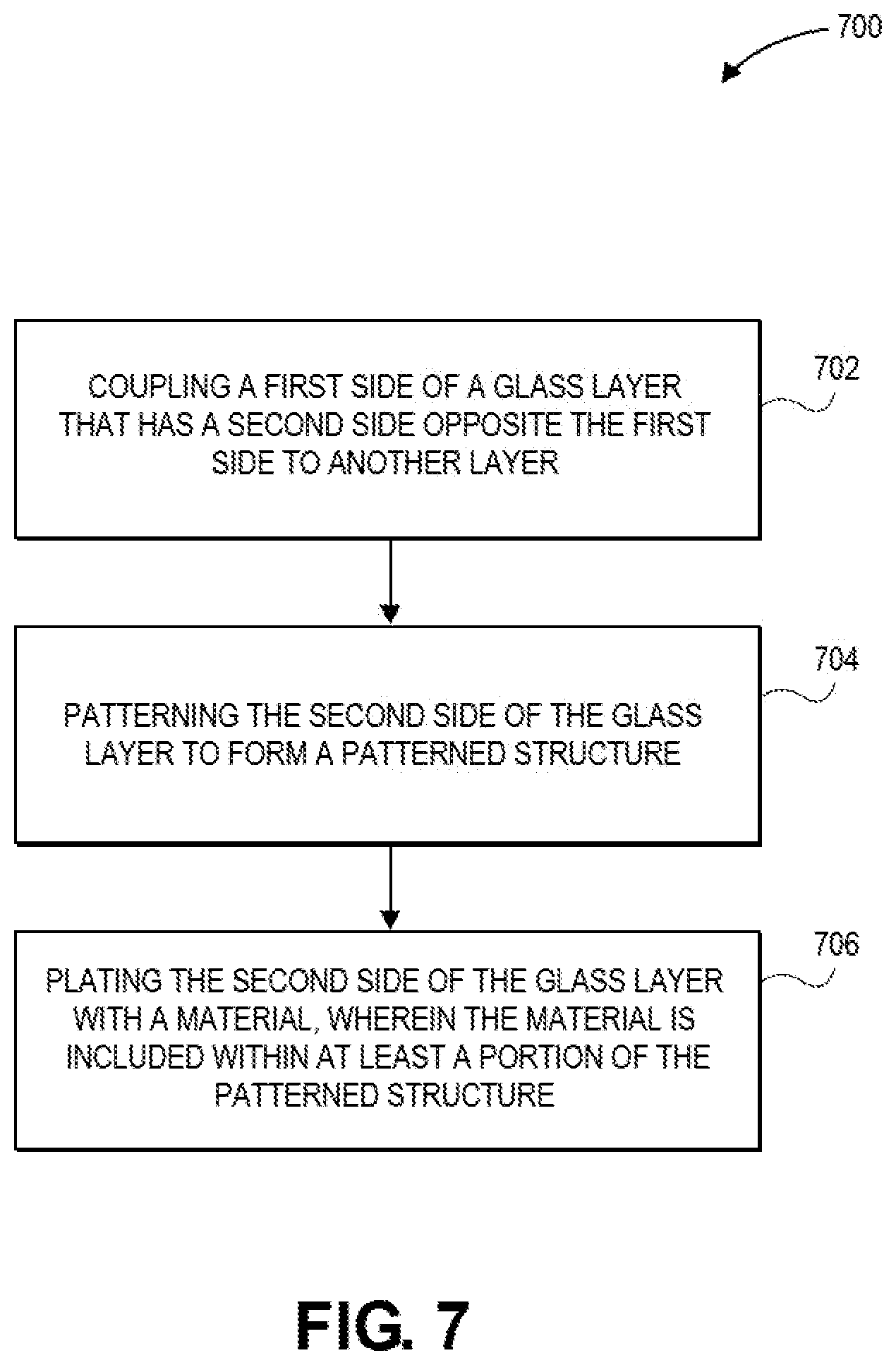 Patent US11780210 Figure 8 – Glass dielectric layer with patterning