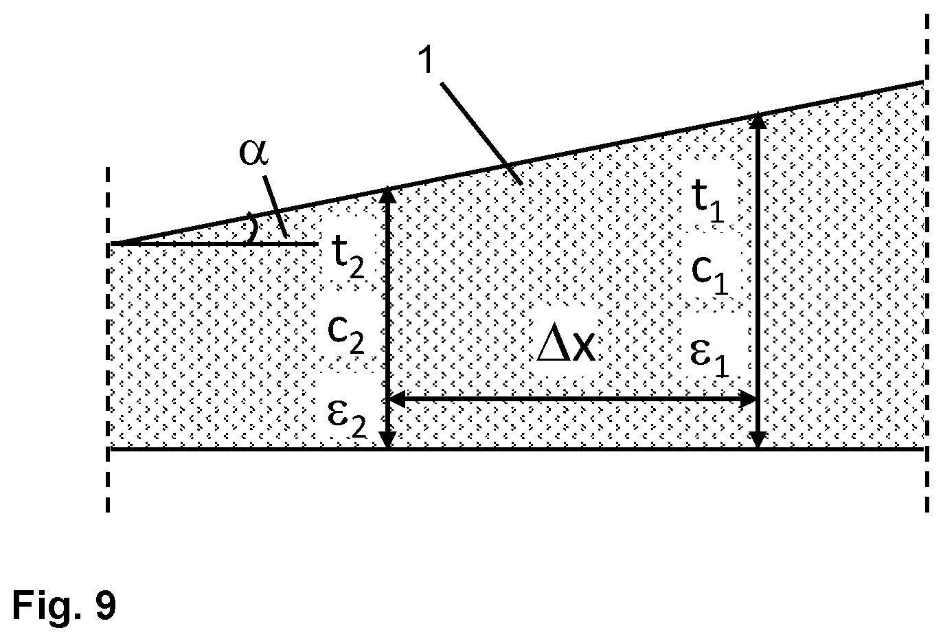 Patent US11780211 Figure 4 – Colored thermoplastic intermediate layer with wedge-shaped cross-section