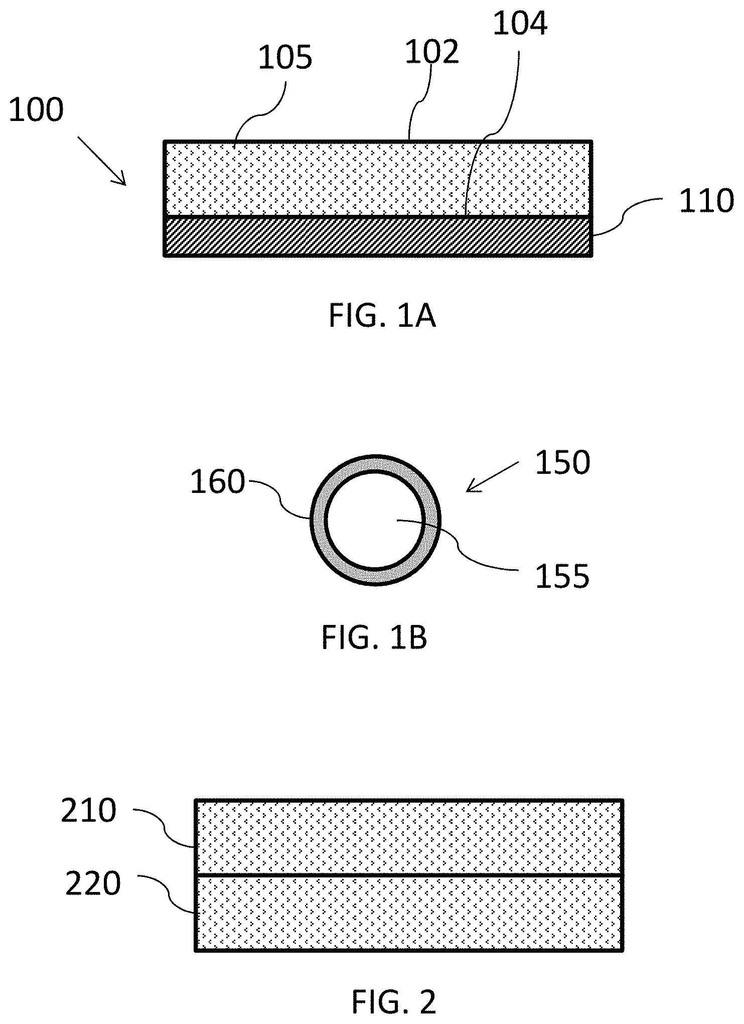Patent US11780215 Figure 1 – Composite articles including surface layers that provide enhanced formability