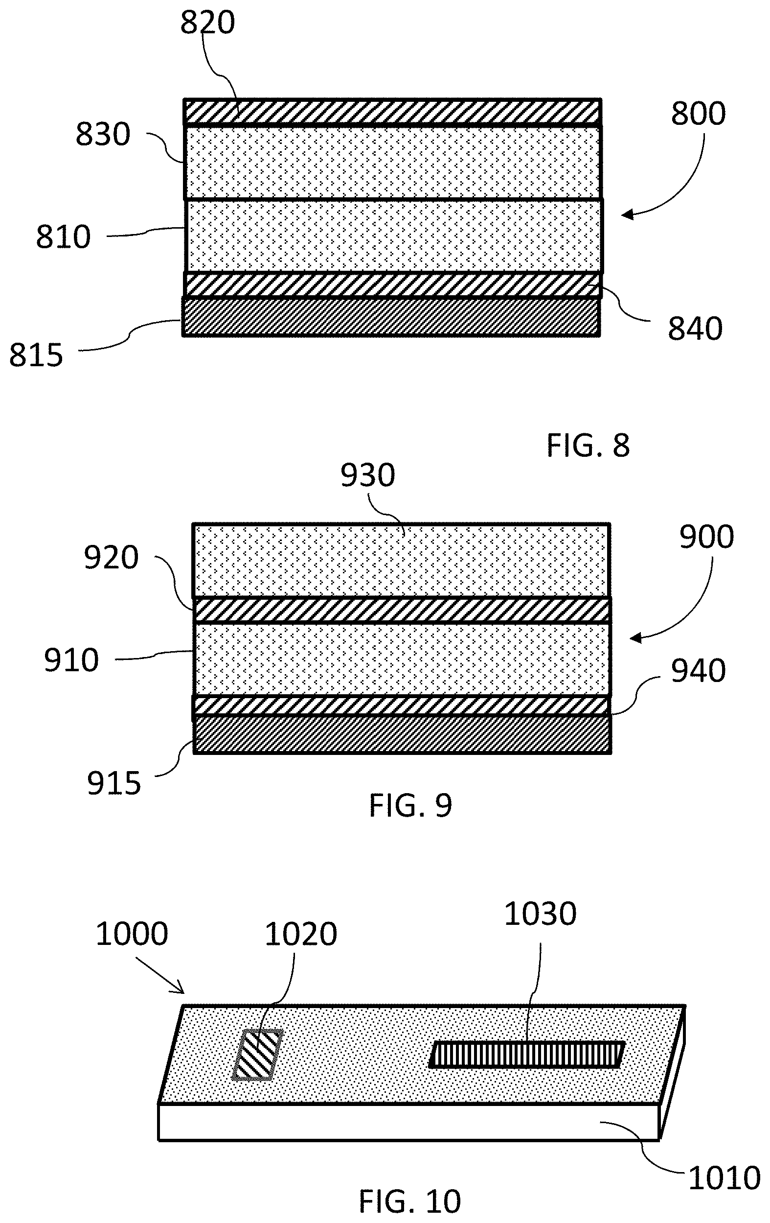 Patent US11780215 Figure 4 – Composite articles including surface layers that provide enhanced formability
