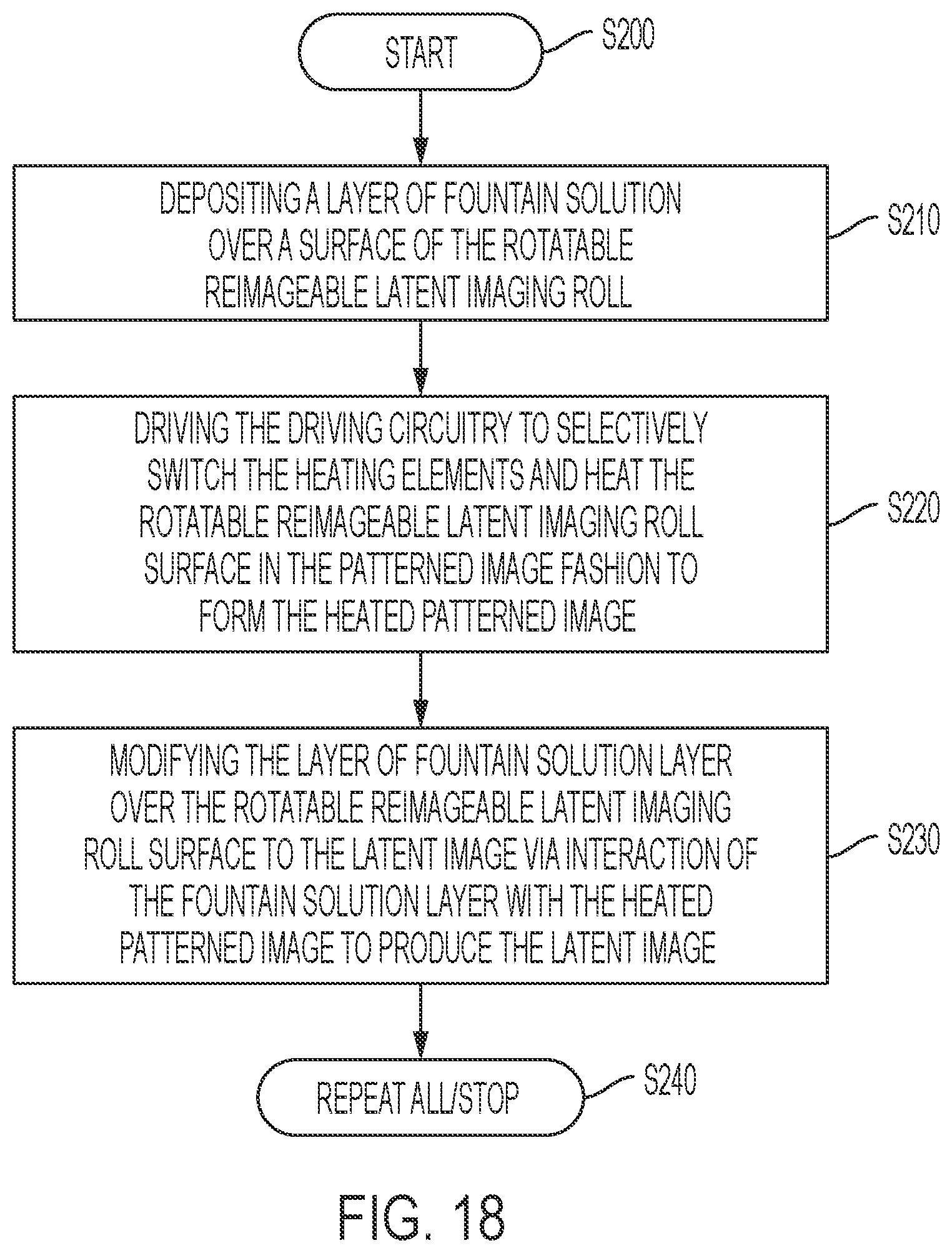 Patent US11780218 Figure 13 – Matrix-addressed heat image forming device