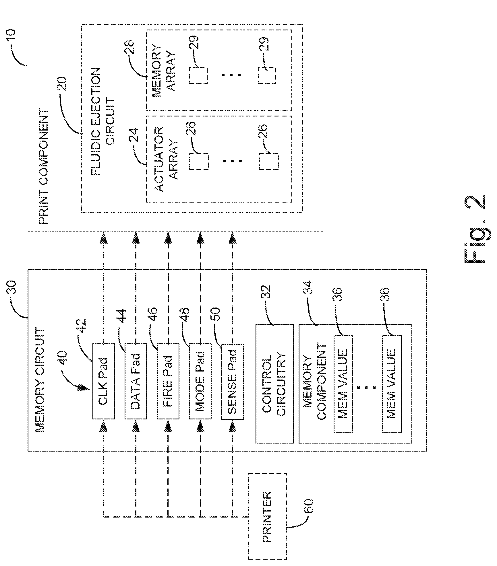 Patent US11780222 Figure 2 – Print component with memory circuit