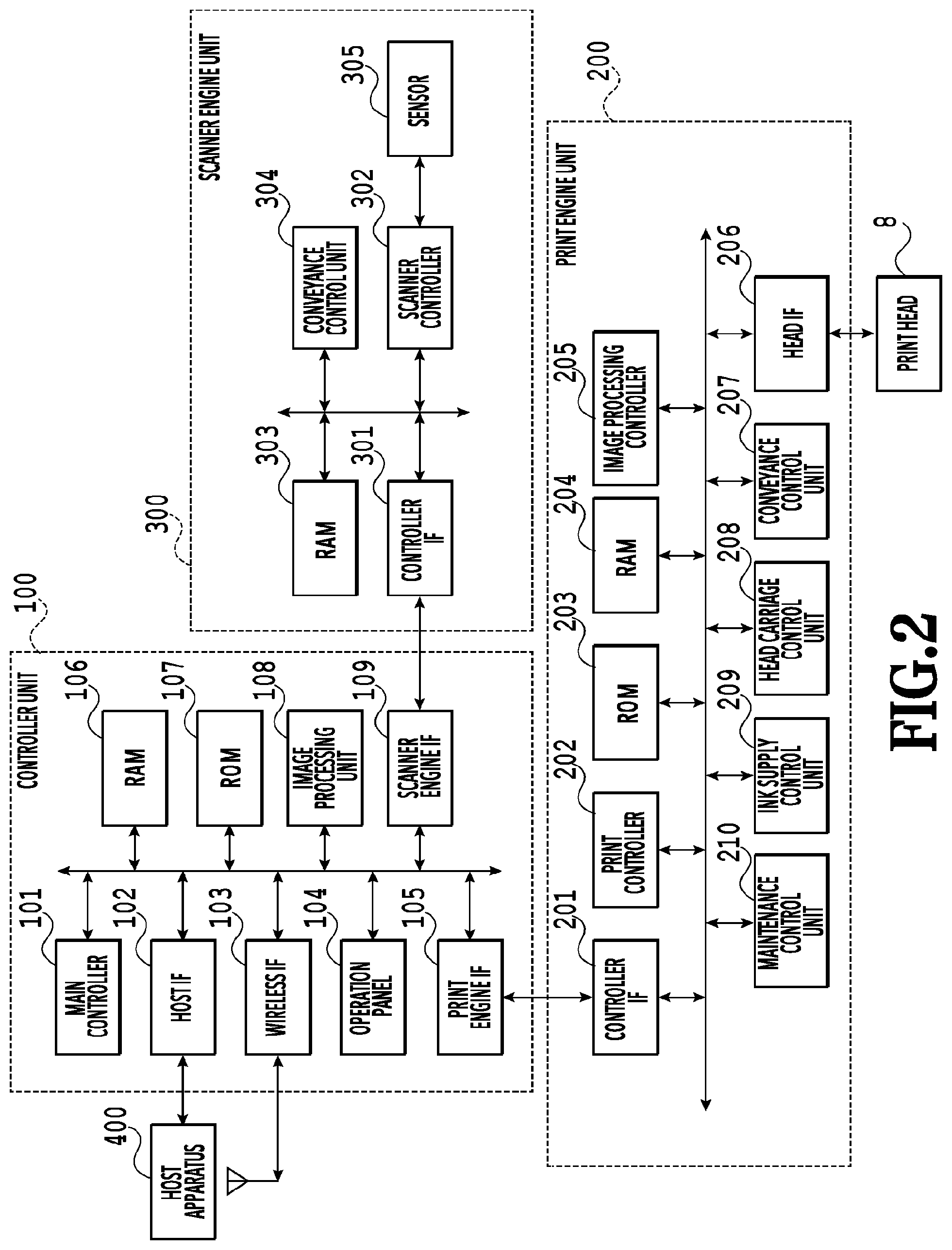 Patent US11780224 Figure 2 – Printing apparatus