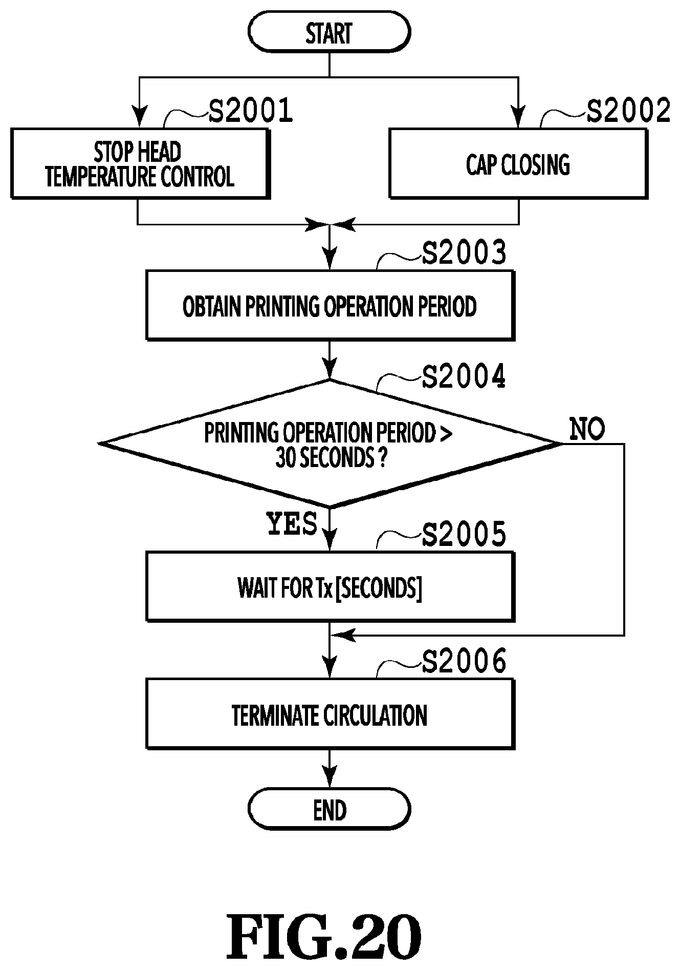 Patent US11780224 Figure 20 – Printing apparatus