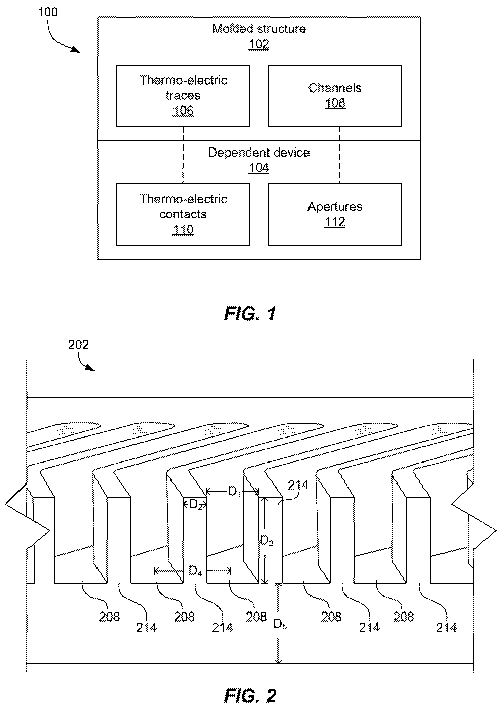 Patent US11780227 Figure 1 – Molded structures with channels