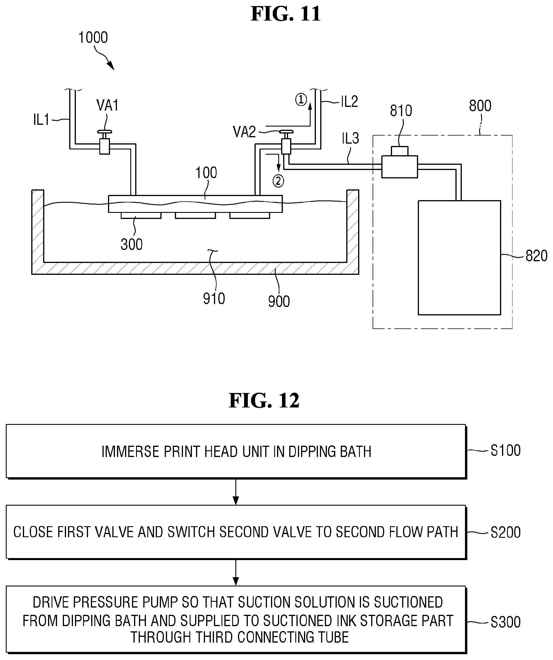 Patent US11780229 Figure 10 – Inkjet printing device and method of addressing non-discharge therein