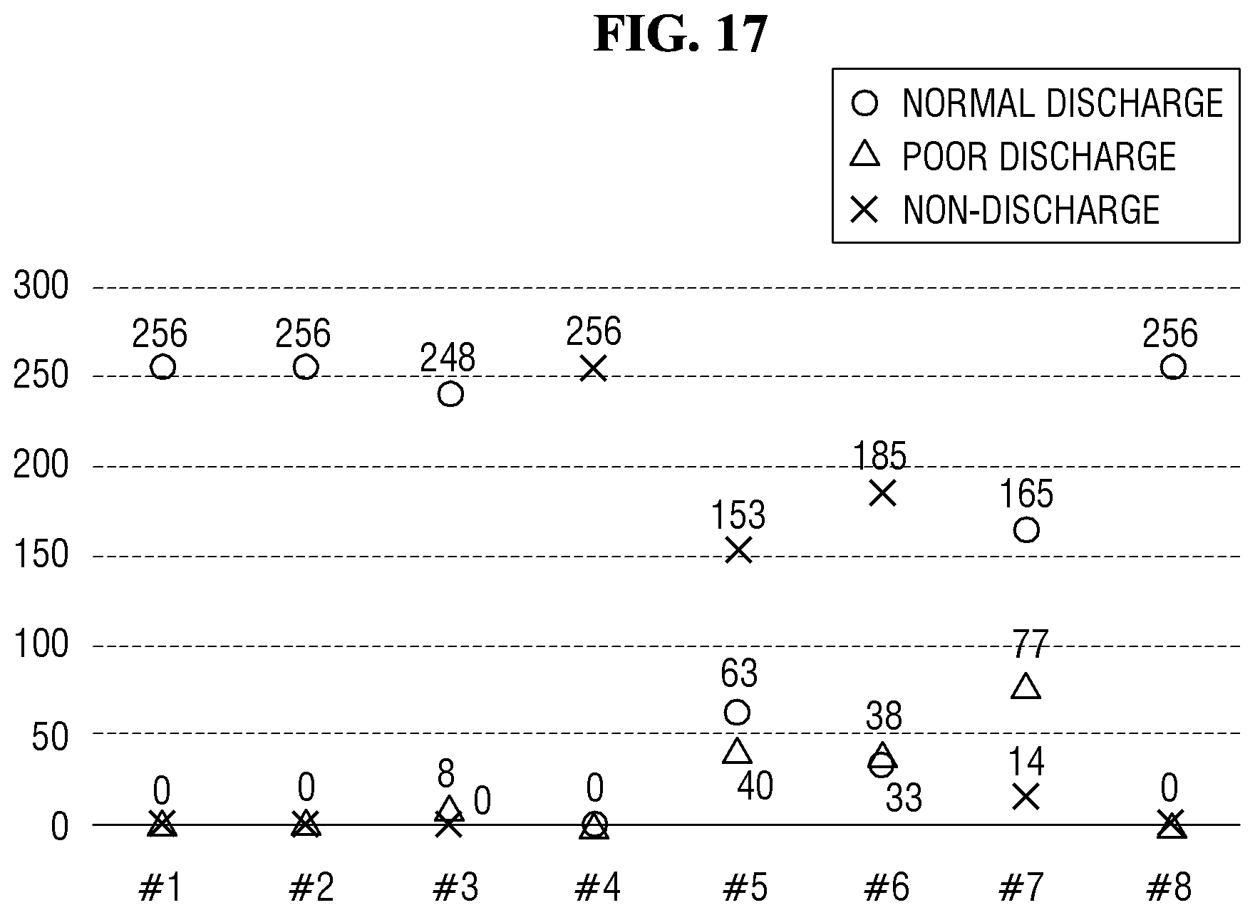 Patent US11780229 Figure 15 – Inkjet printing device and method of addressing non-discharge therein