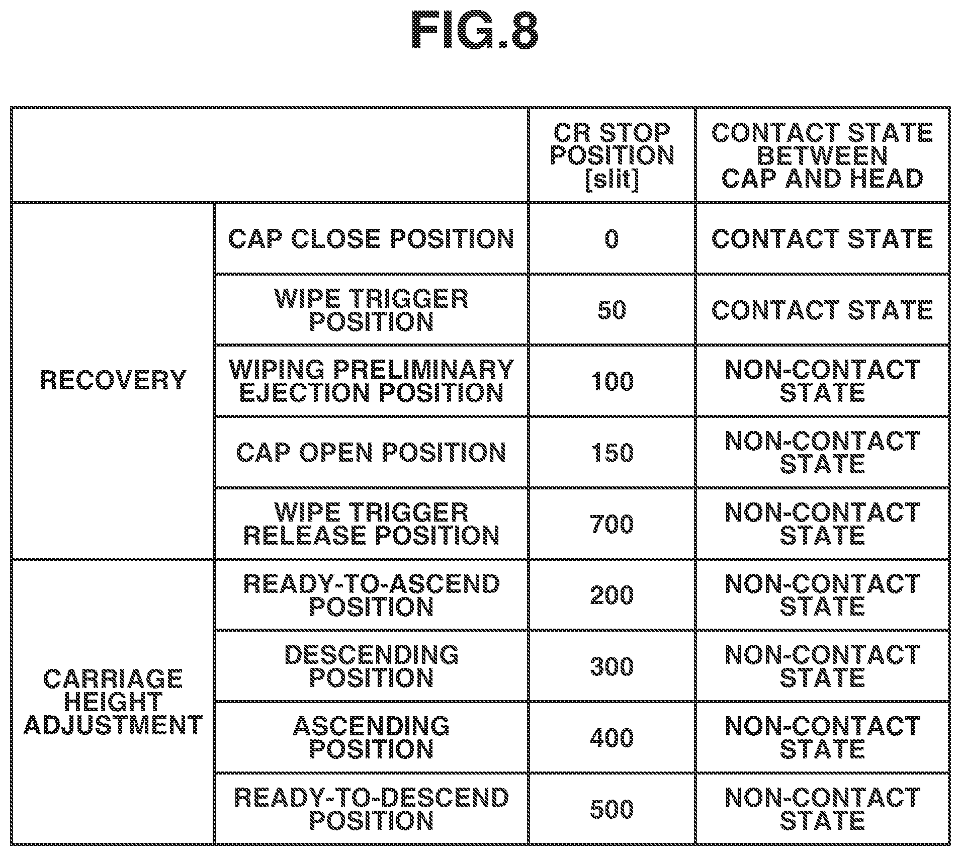 Patent US11780231 Figure 8 – Ejection apparatus and wiping method
