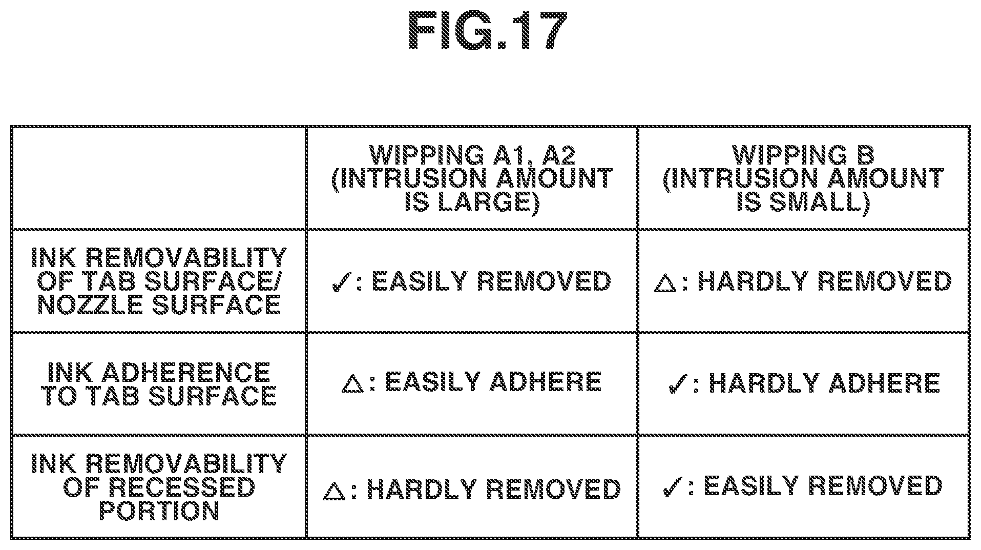Patent US11780231 Figure 17 – Ejection apparatus and wiping method