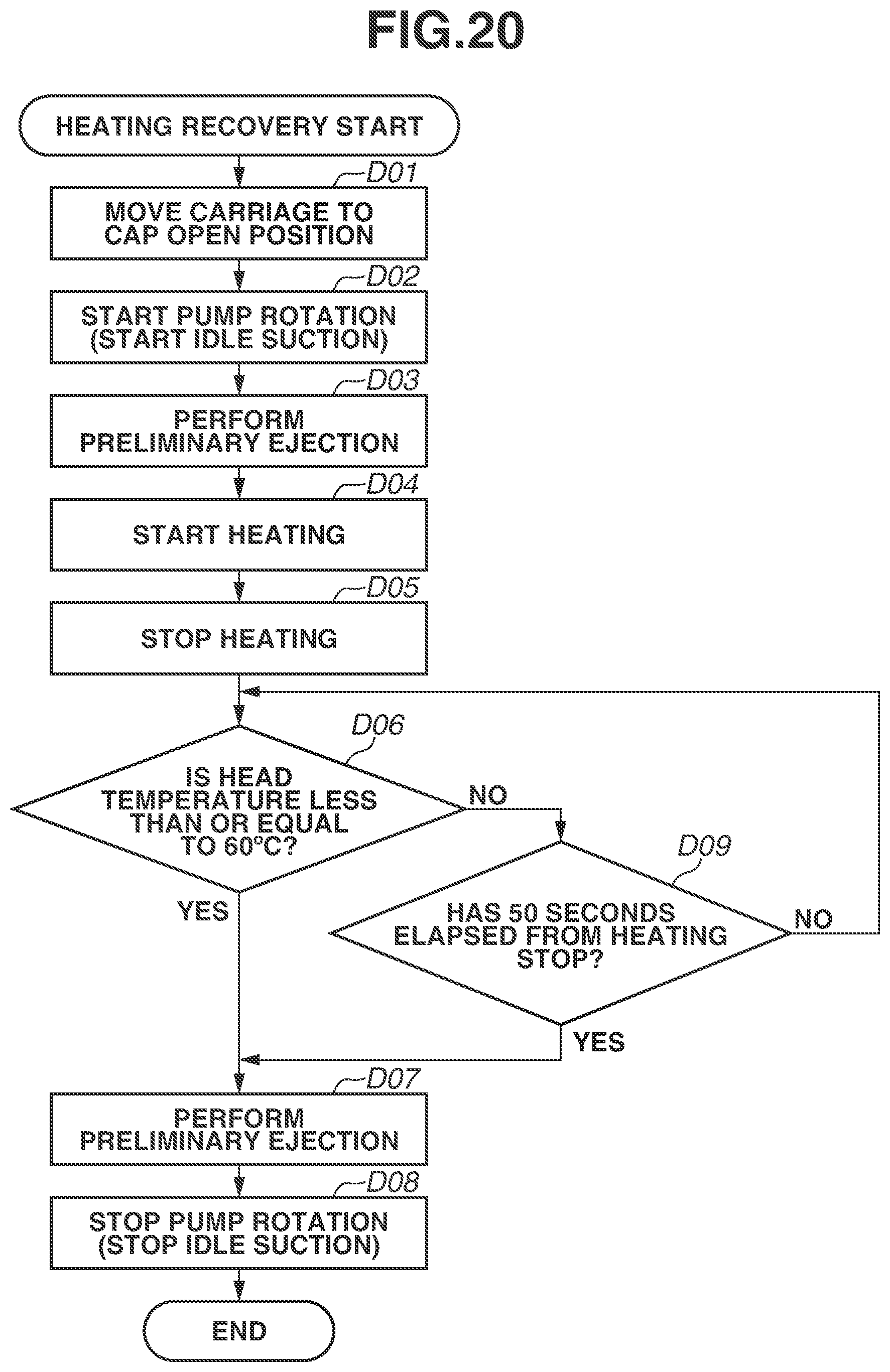 Patent US11780231 Figure 20 – Ejection apparatus and wiping method