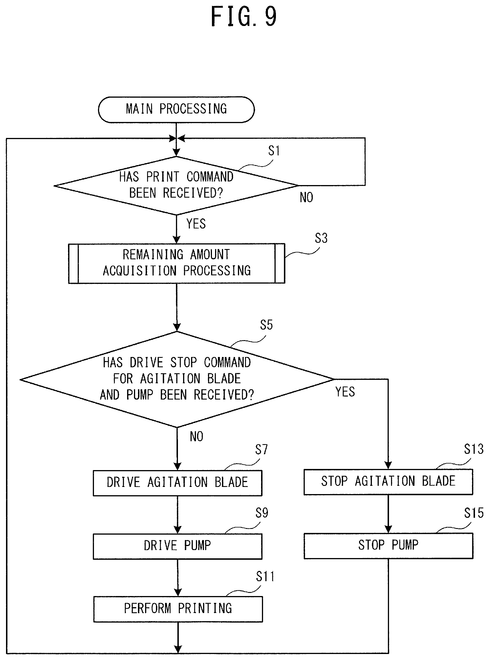 Patent US11780234 Figure 9 – Image formation device