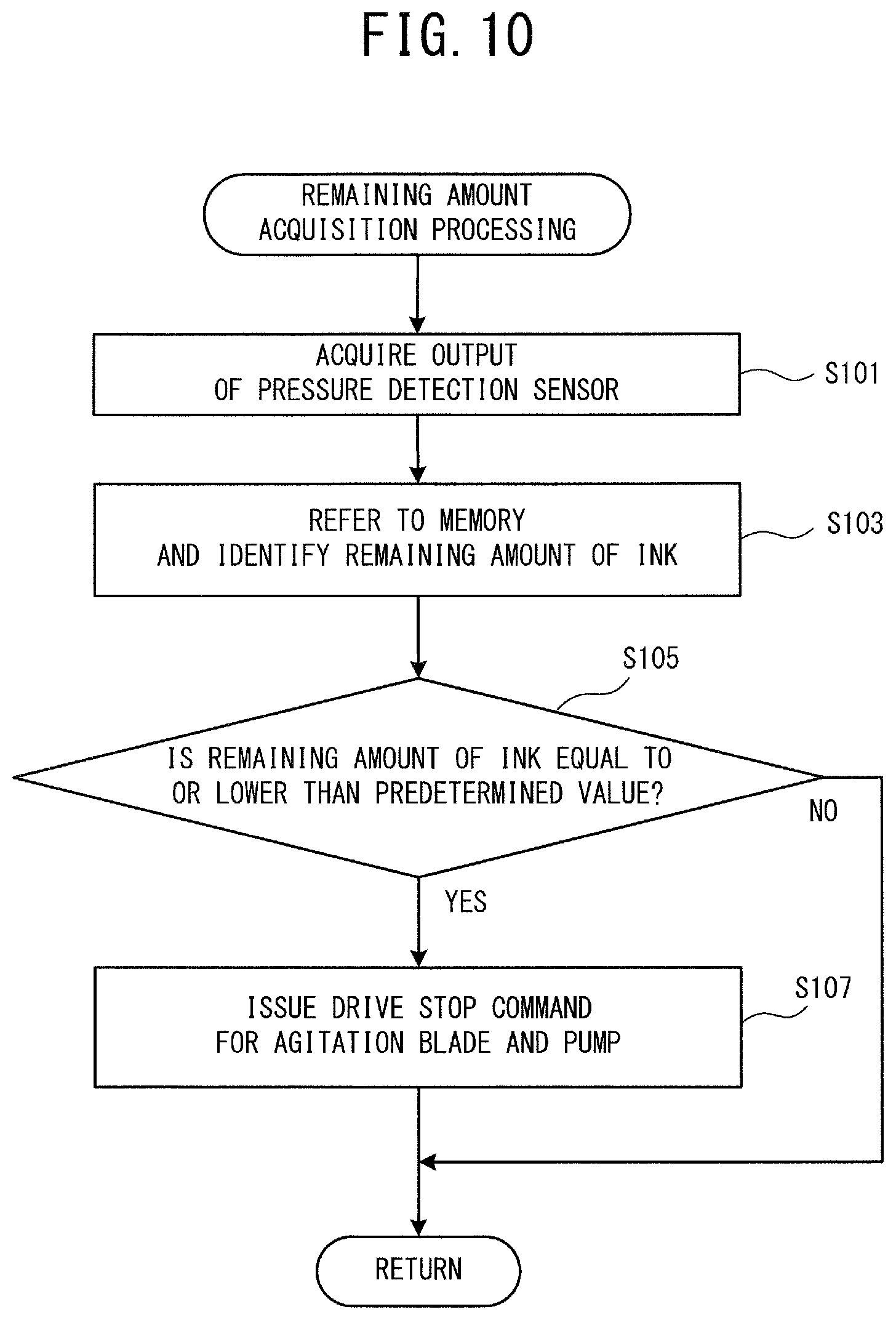 Patent US11780234 Figure 10 – Image formation device