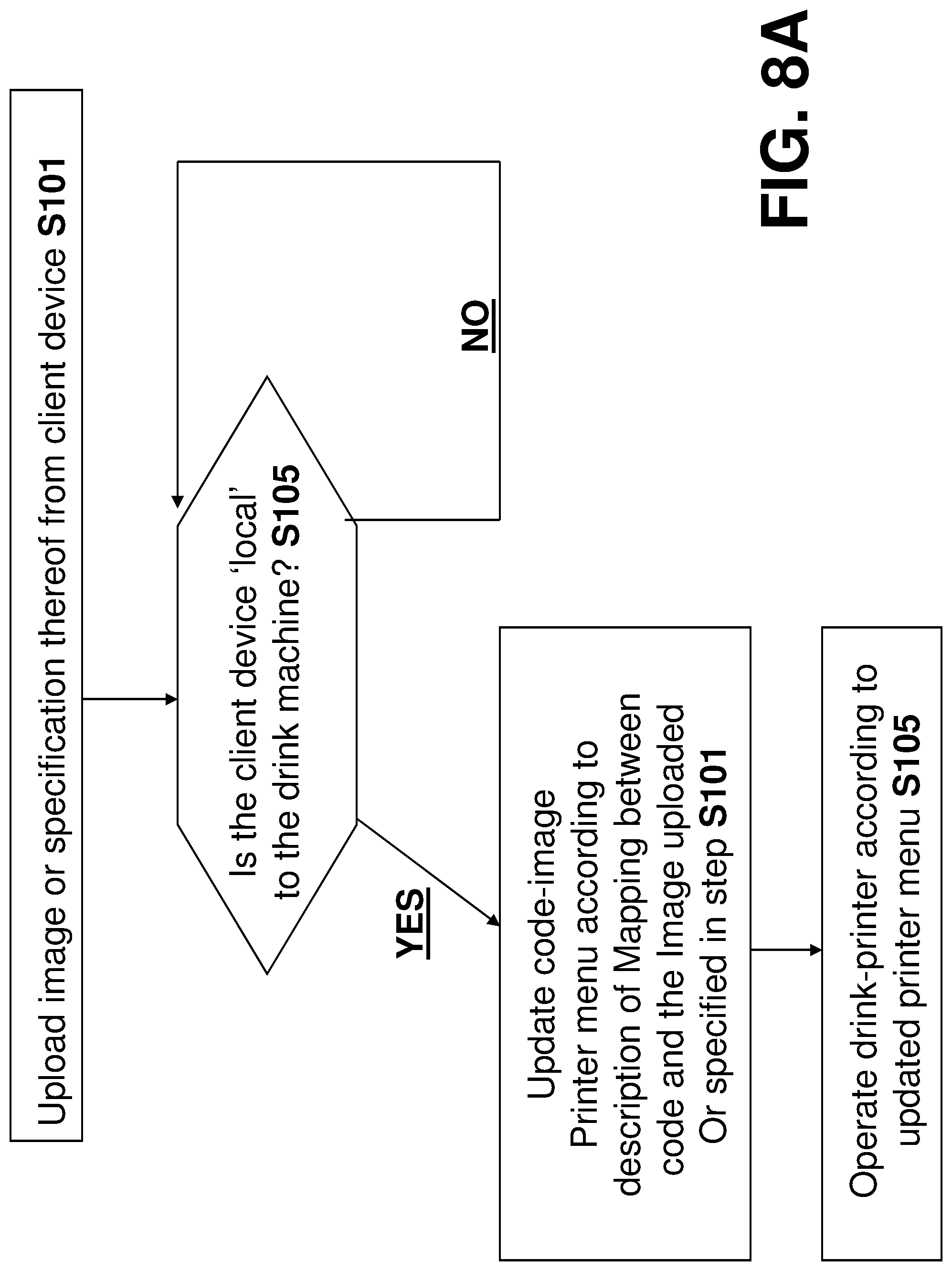 Patent US11780237 Figure 15 – Method and apparatus for printing on a drink