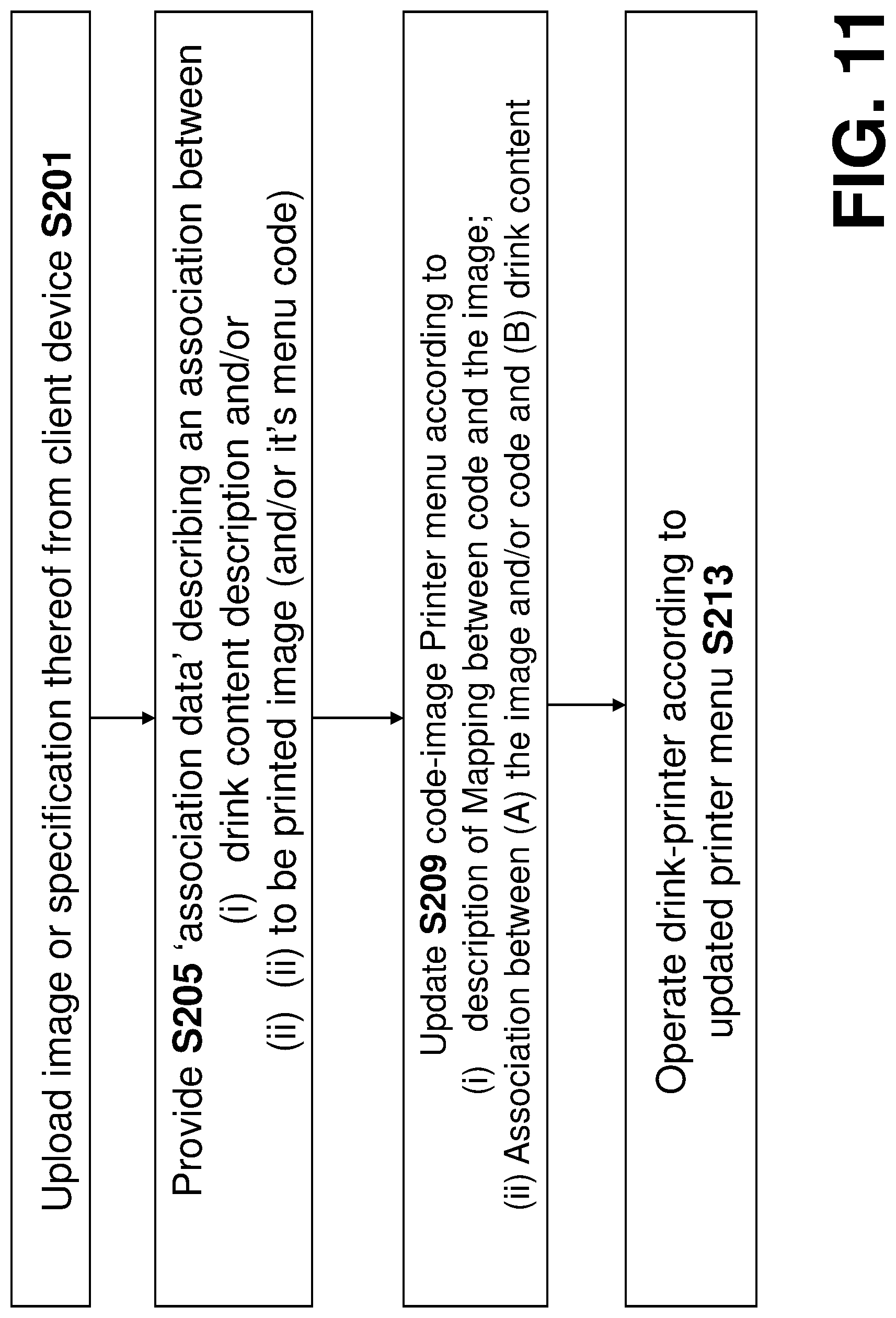 Patent US11780237 Figure 20 – Method and apparatus for printing on a drink