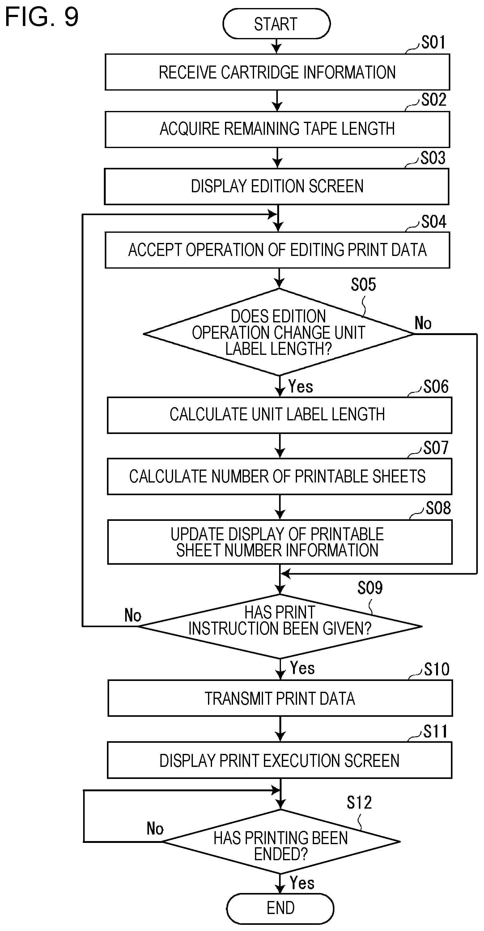 Patent US11780240 Figure 8 – Information processing device having acquiring section acquiring remaining tape length, tape printing device, tape printing system, method for controlling information processing device, and storage medium storing program for controlling information processing device