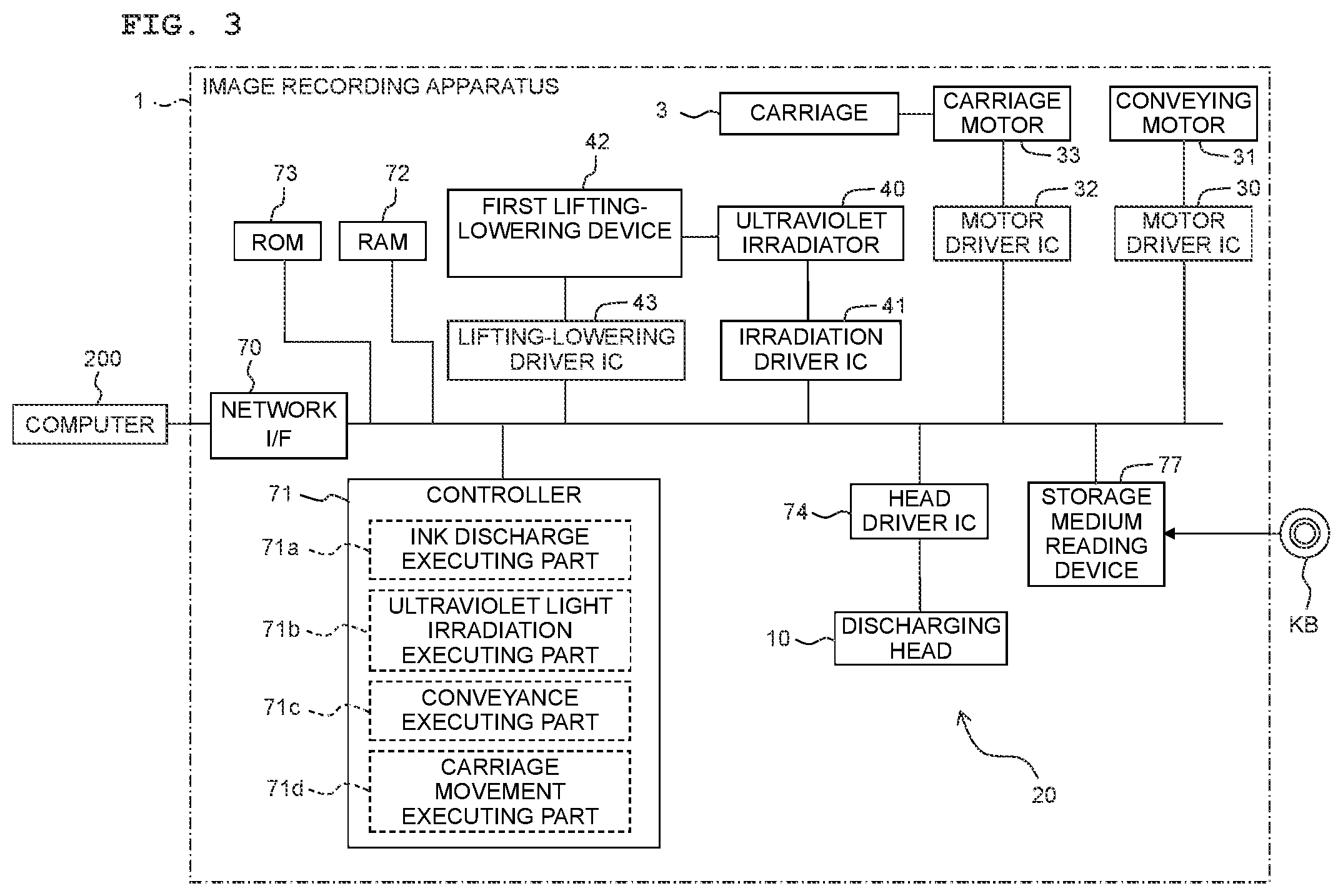 Patent US11780241 Figure 3 – Liquid discharging apparatus, provided with ultraviolet irradiator, liquid discharging method using liquid discharging apparatus provided with ultraviolet irradiator and storage medium storing program for liquid discharging apparatus provided with ultraviolet irradiator