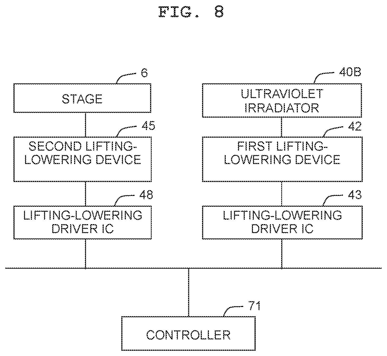 Patent US11780241 Figure 8 – Liquid discharging apparatus, provided with ultraviolet irradiator, liquid discharging method using liquid discharging apparatus provided with ultraviolet irradiator and storage medium storing program for liquid discharging apparatus provided with ultraviolet irradiator