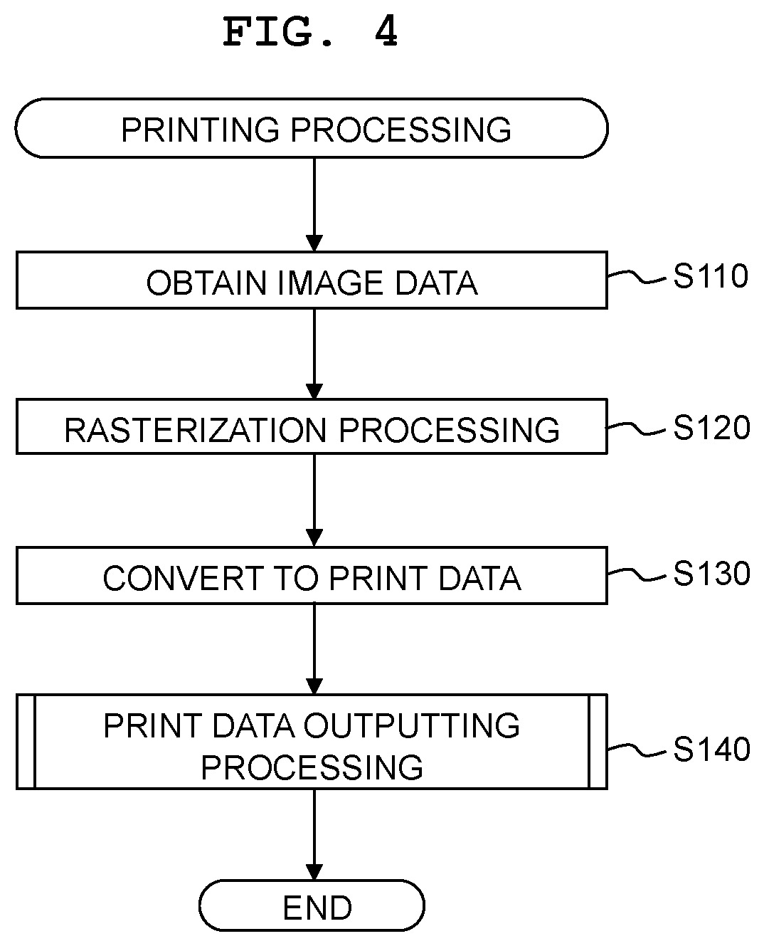 Patent US11780249 Figure 4 – Printer and non-transitory computer-readable medium storing program