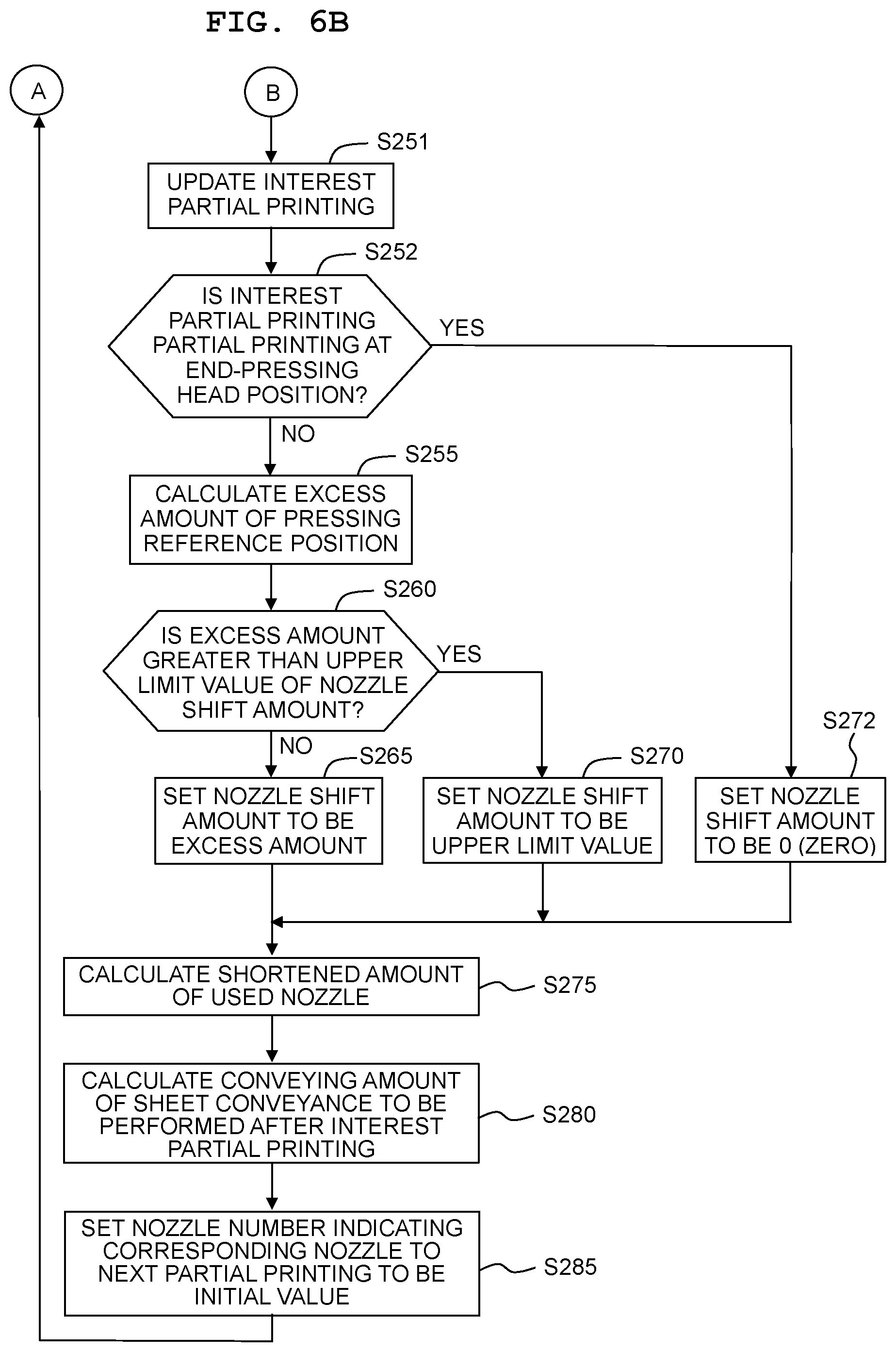 Patent US11780249 Figure 7 – Printer and non-transitory computer-readable medium storing program