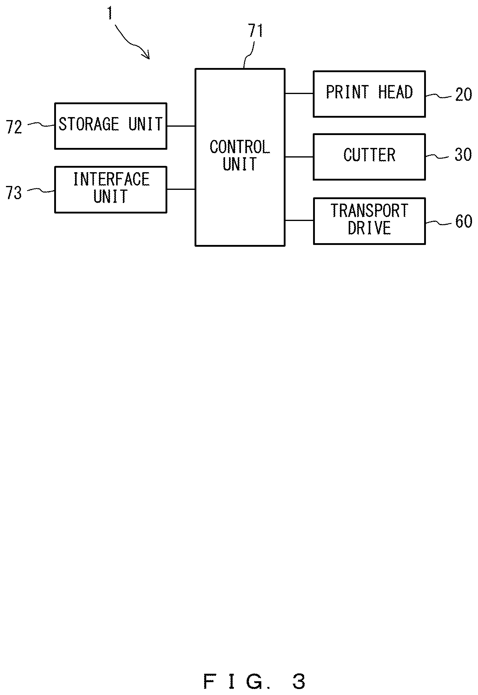 Patent US11780250 Figure 3 – Printing apparatus
