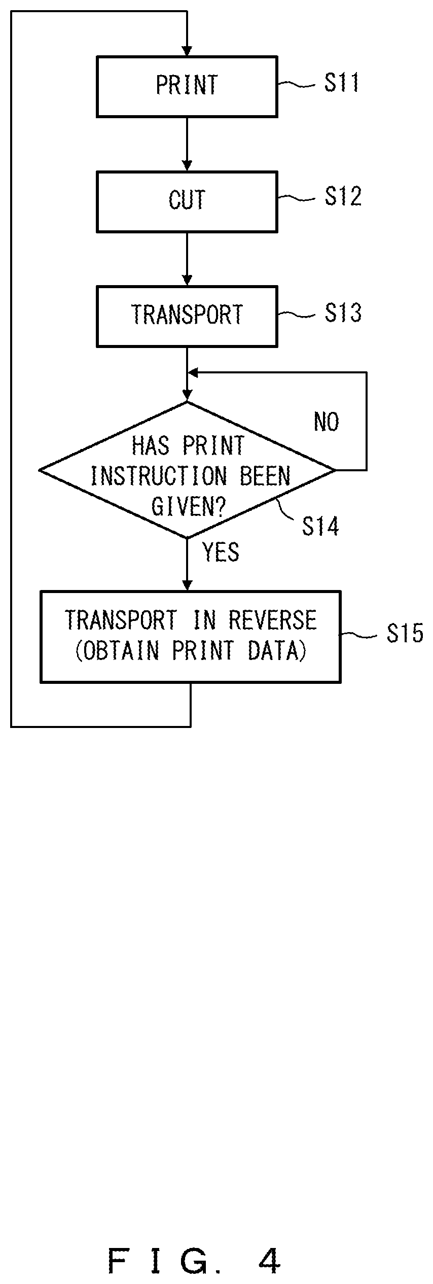 Patent US11780250 Figure 4 – Printing apparatus