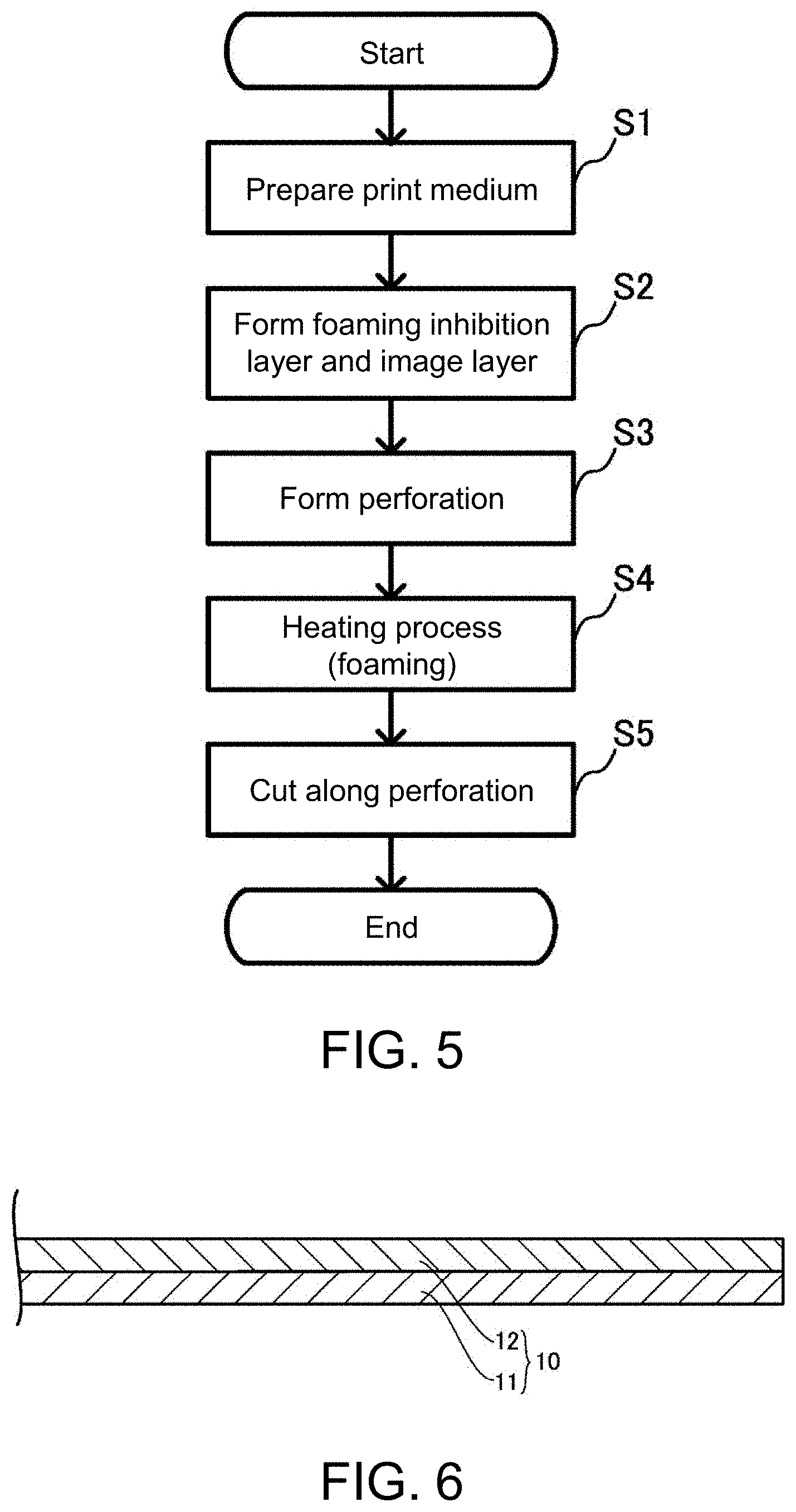 Patent US11780251 Figure 3 – Manufacturing method for printed matter, manufacturing method for foam, foaming inhibition ink, forming method for three-dimensional formed object, and forming system for three-dimensional formed object
