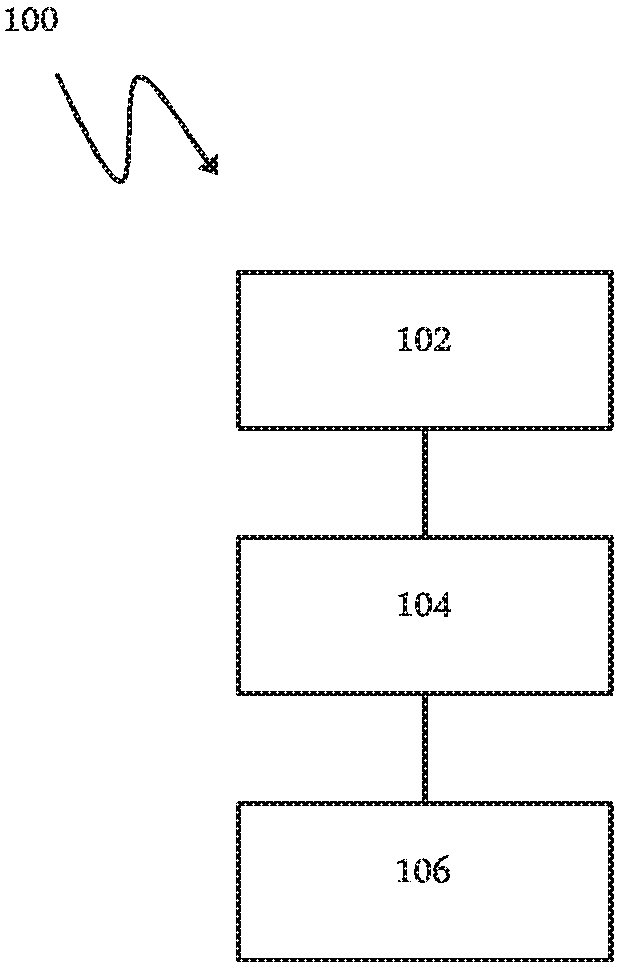 Patent US11780252 Figure 1 – Method and device for reducing distortion while printing on a flexible print medium