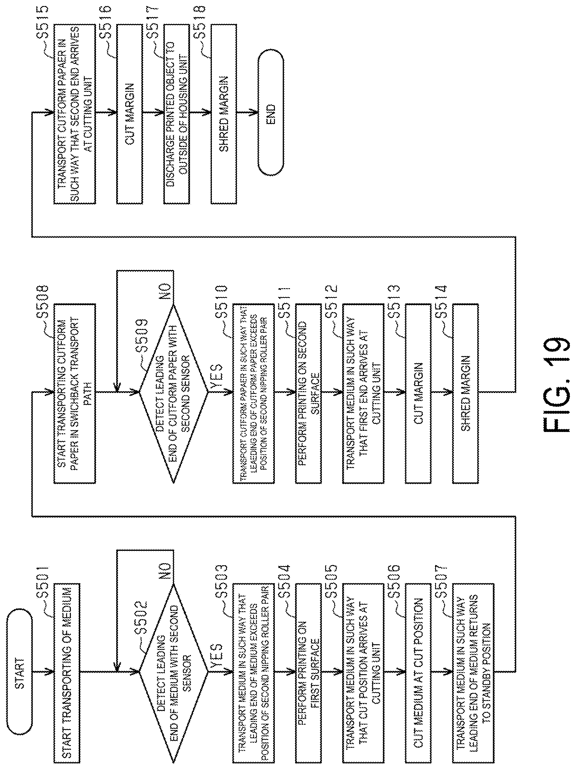 Patent US11780253 Figure 19 – Printer and control method of printer