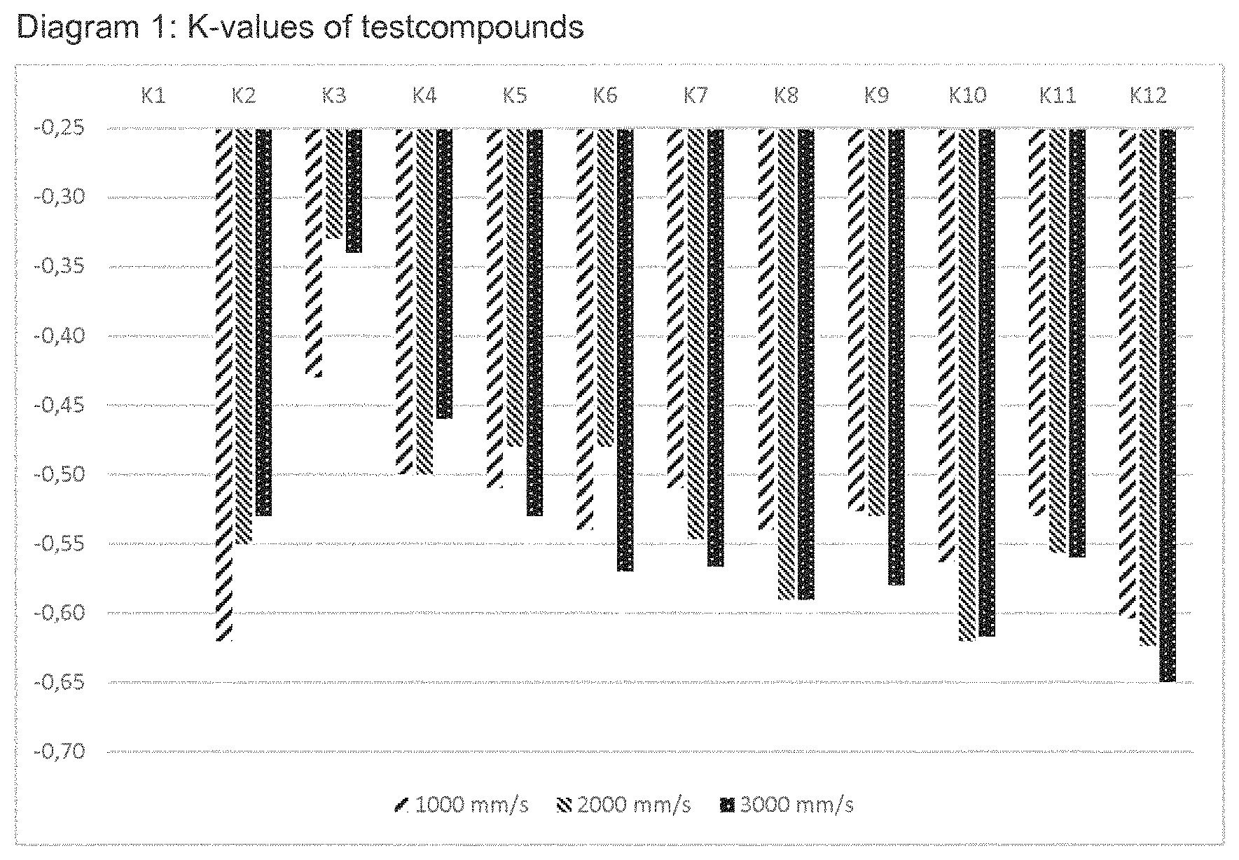 Patent US11780255 Figure 1 – Antimony free composition for laser marking thermoplastic compounds