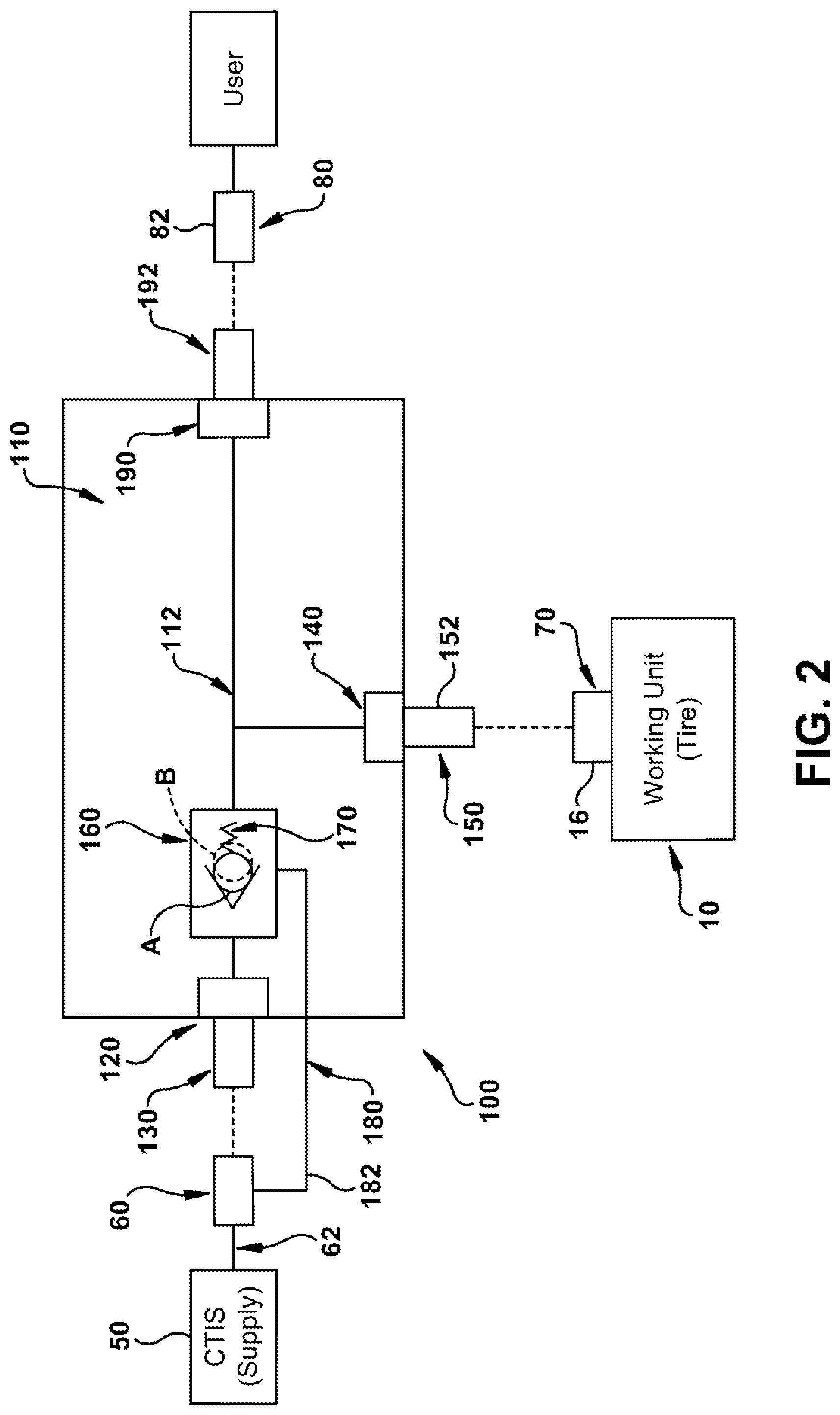 Patent US11780275 Figure 2 – Valve fitting for a tire assembly of a working vehicle equipped with a central tire inflation system (CTIS)
