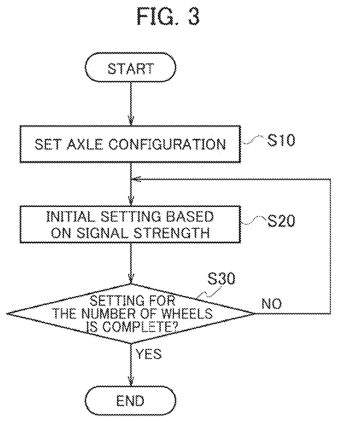 Patent US11780277 Figure 2 – Tire mounting position detection system, tire mounting position detection method, and tire mounting position detection program