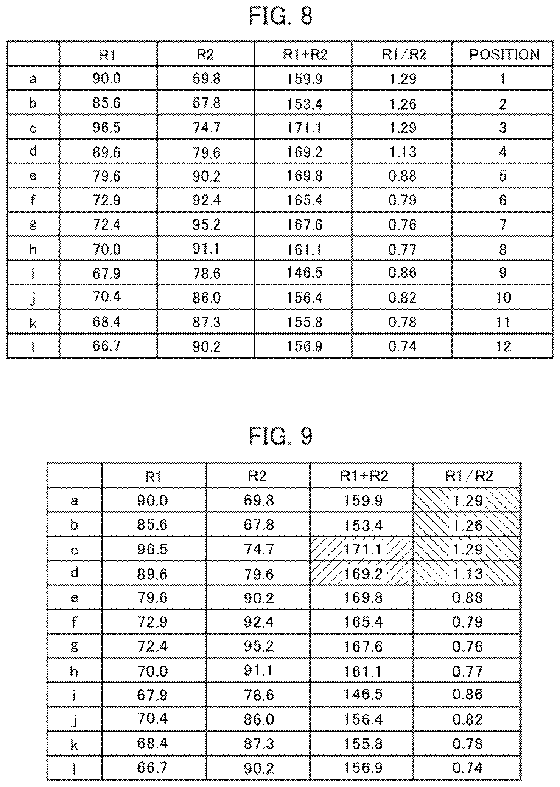 Patent US11780277 Figure 6 – Tire mounting position detection system, tire mounting position detection method, and tire mounting position detection program