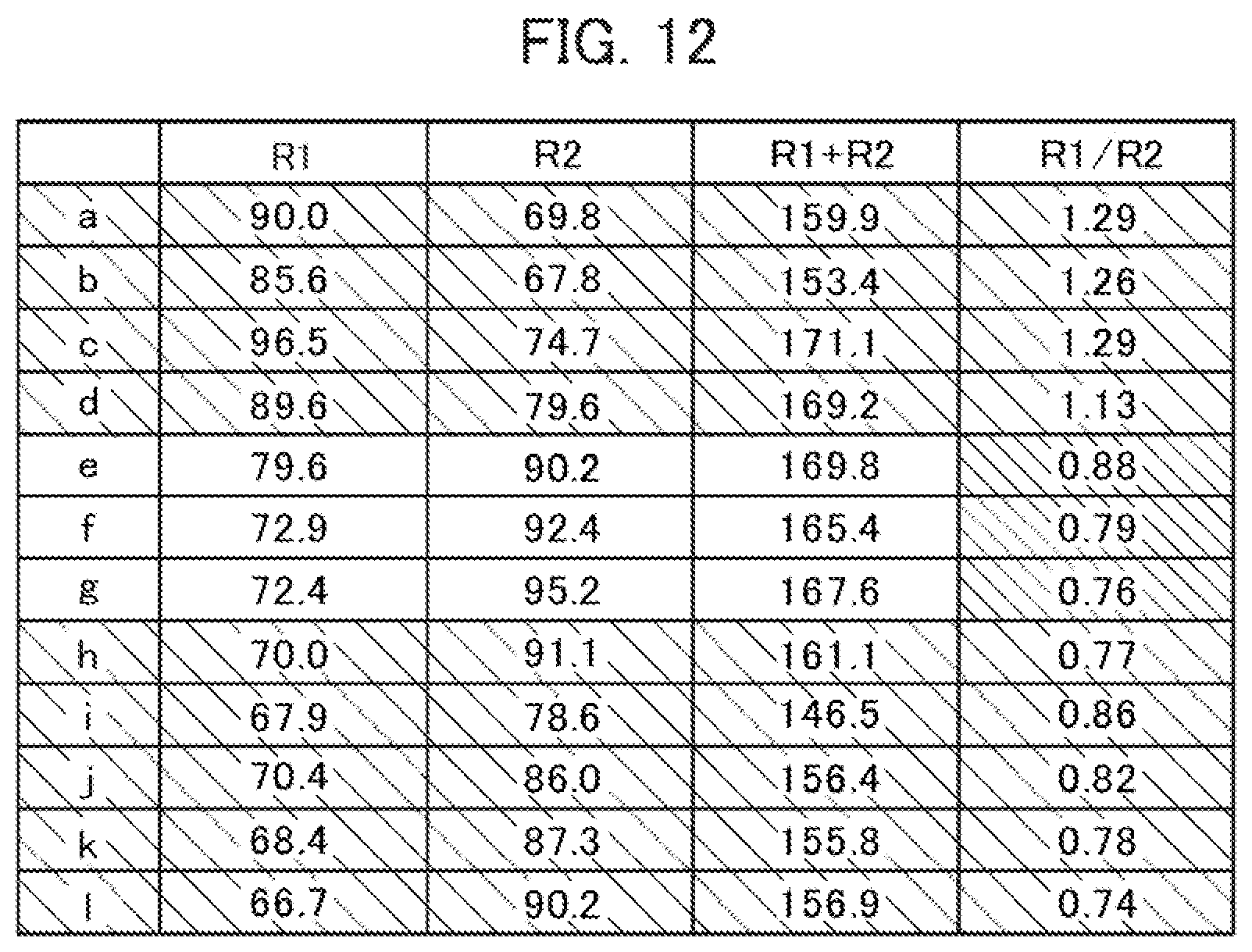 Patent US11780277 Figure 8 – Tire mounting position detection system, tire mounting position detection method, and tire mounting position detection program
