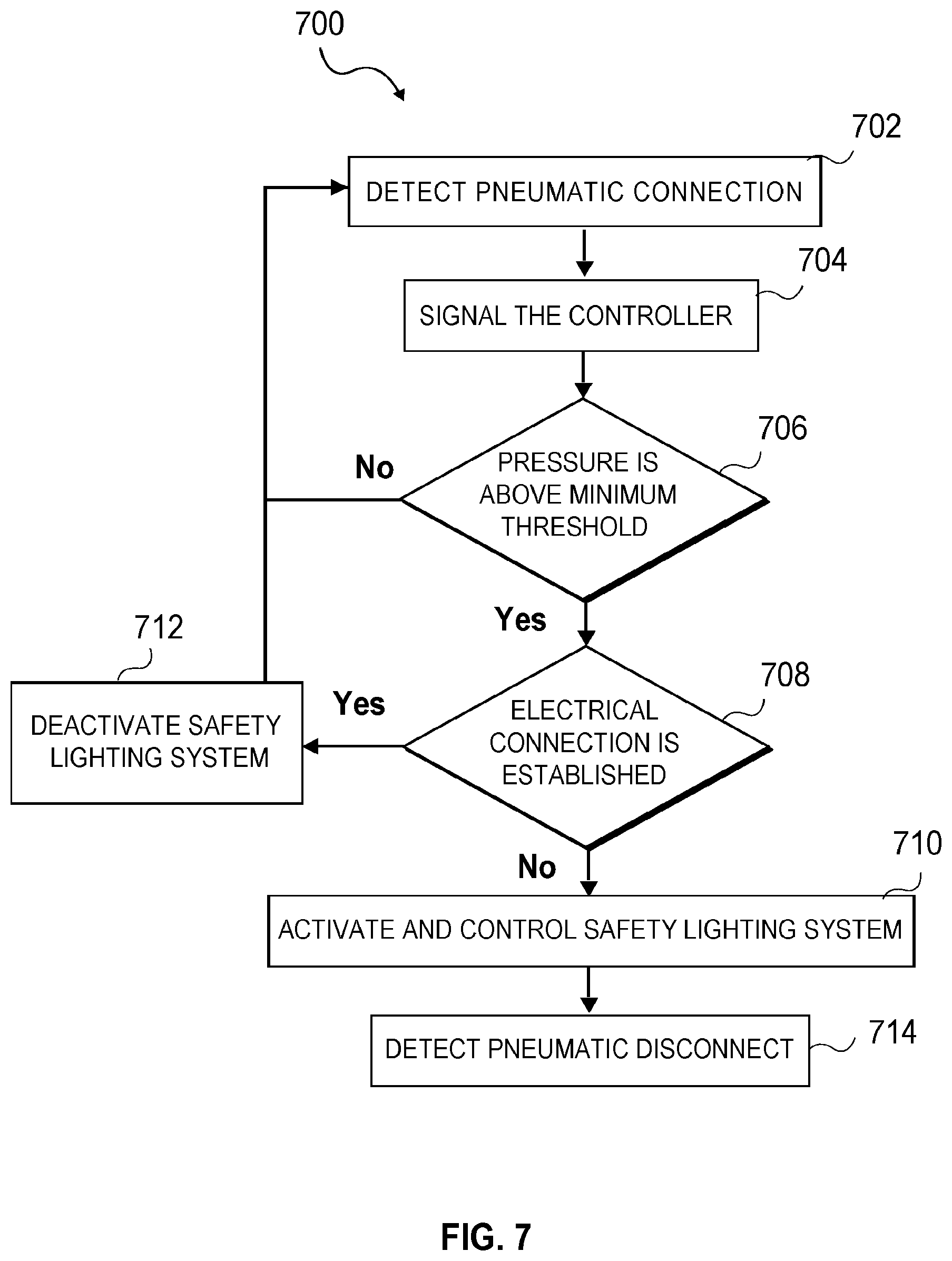 Patent US11780279 Figure 6 – Trailer visibility safety system