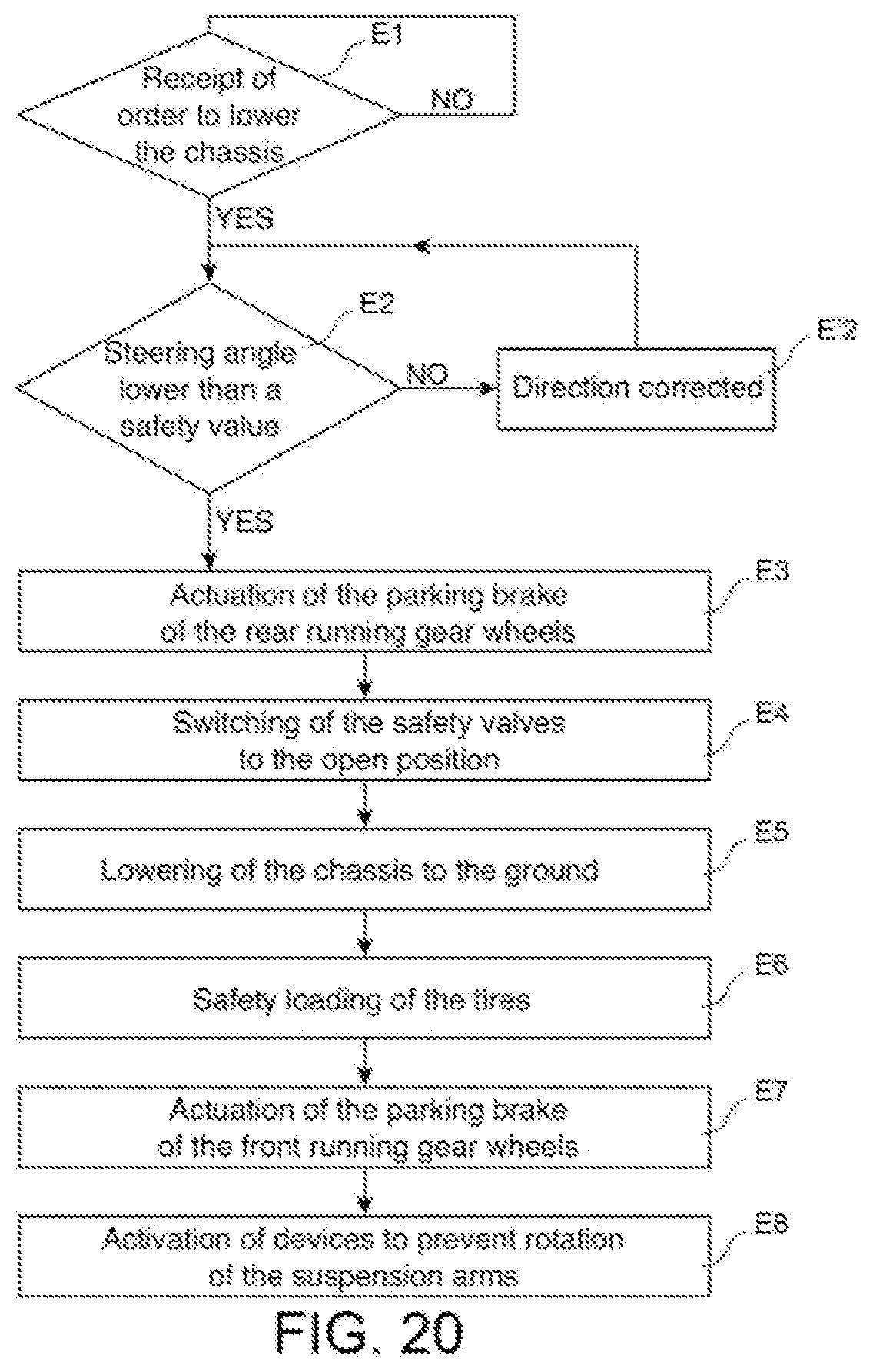 Patent US11780284 Figure 15 – Vehicle comprising a controlled vertical position chassis, in order to be lowered into a low position supported on the ground