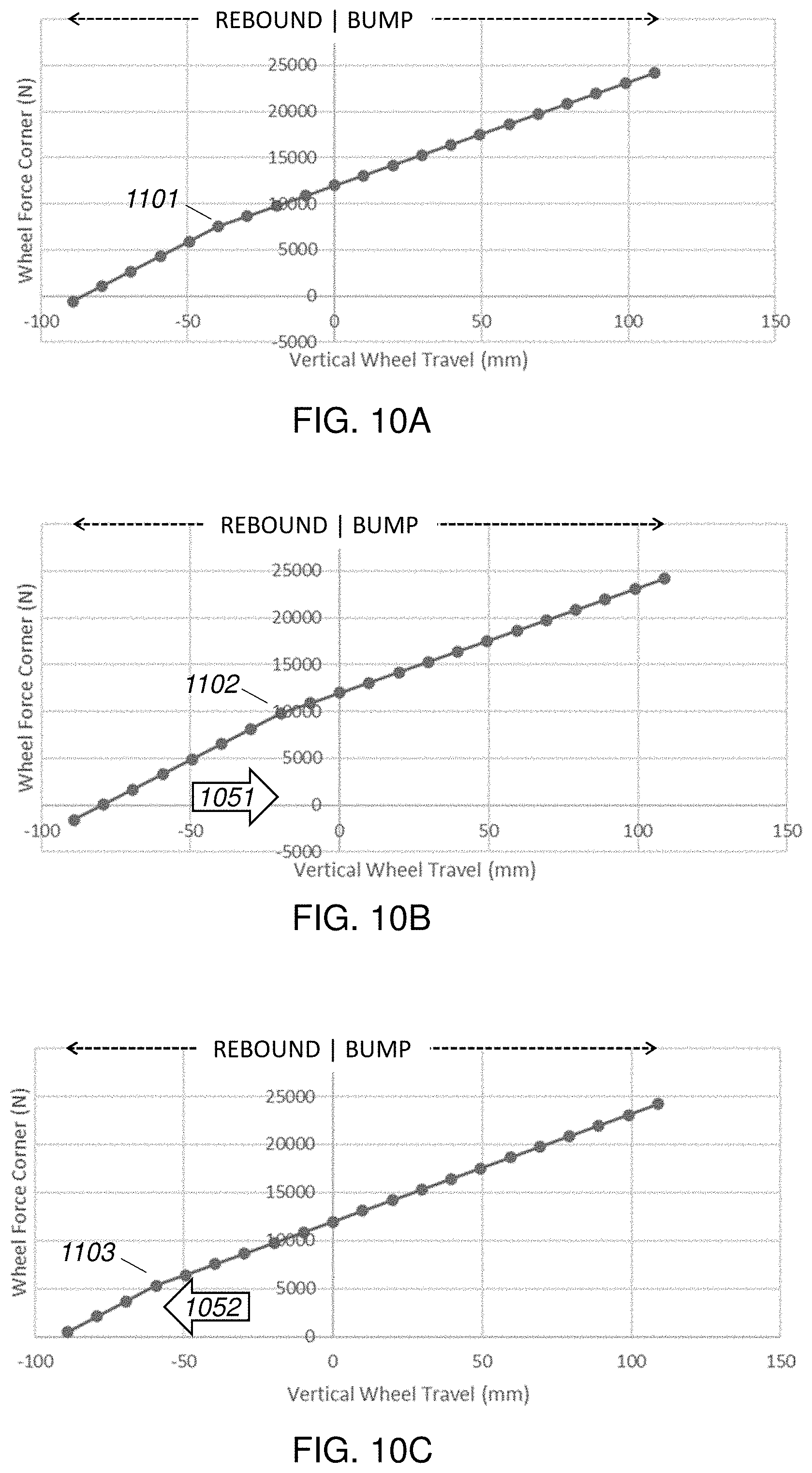 Patent US11780285 Figure 5 – Adaptive suspension system