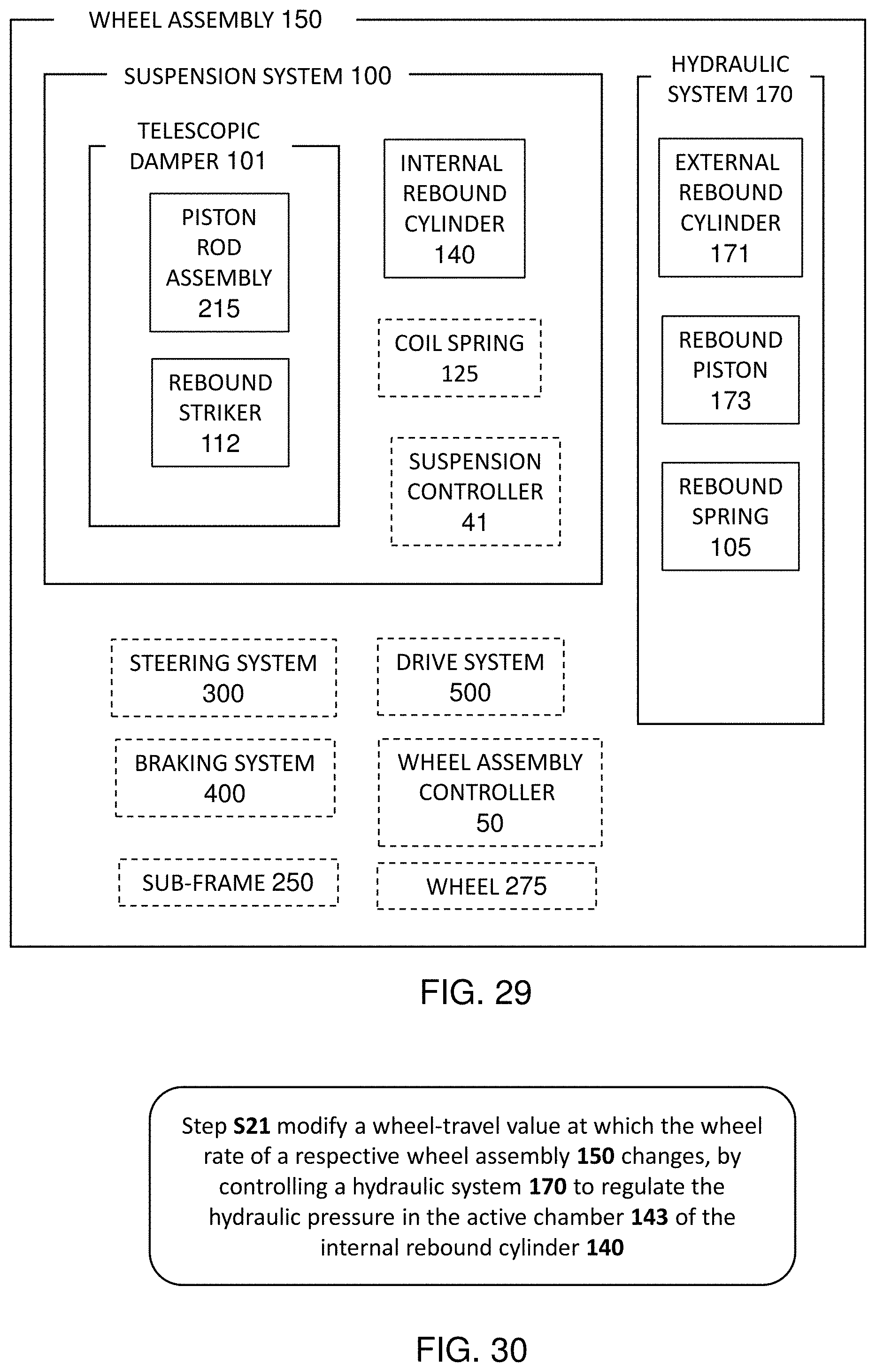 Patent US11780285 Figure 14 – Adaptive suspension system