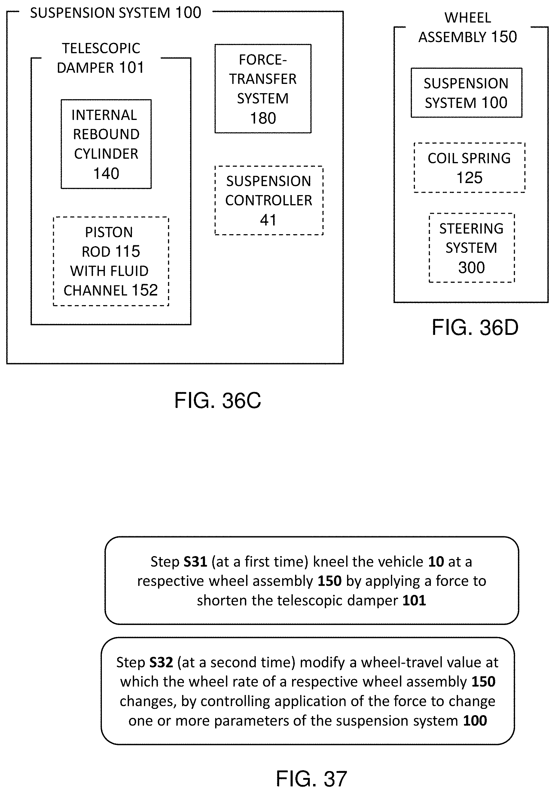 Patent US11780285 Figure 19 – Adaptive suspension system