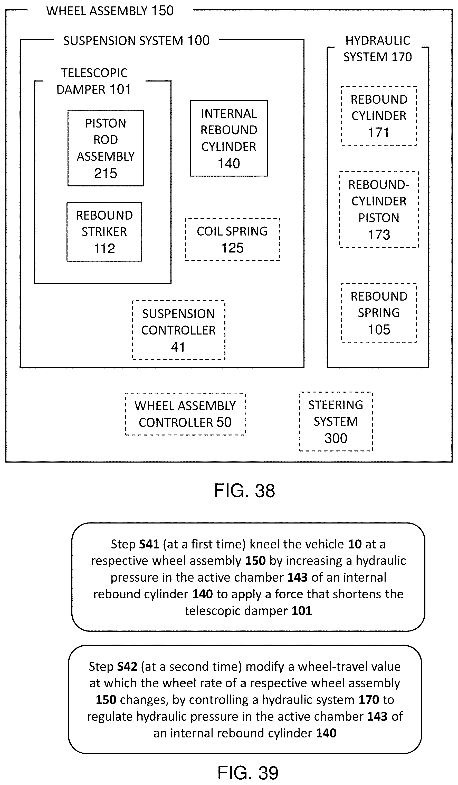 Patent US11780285 Figure 20 – Adaptive suspension system