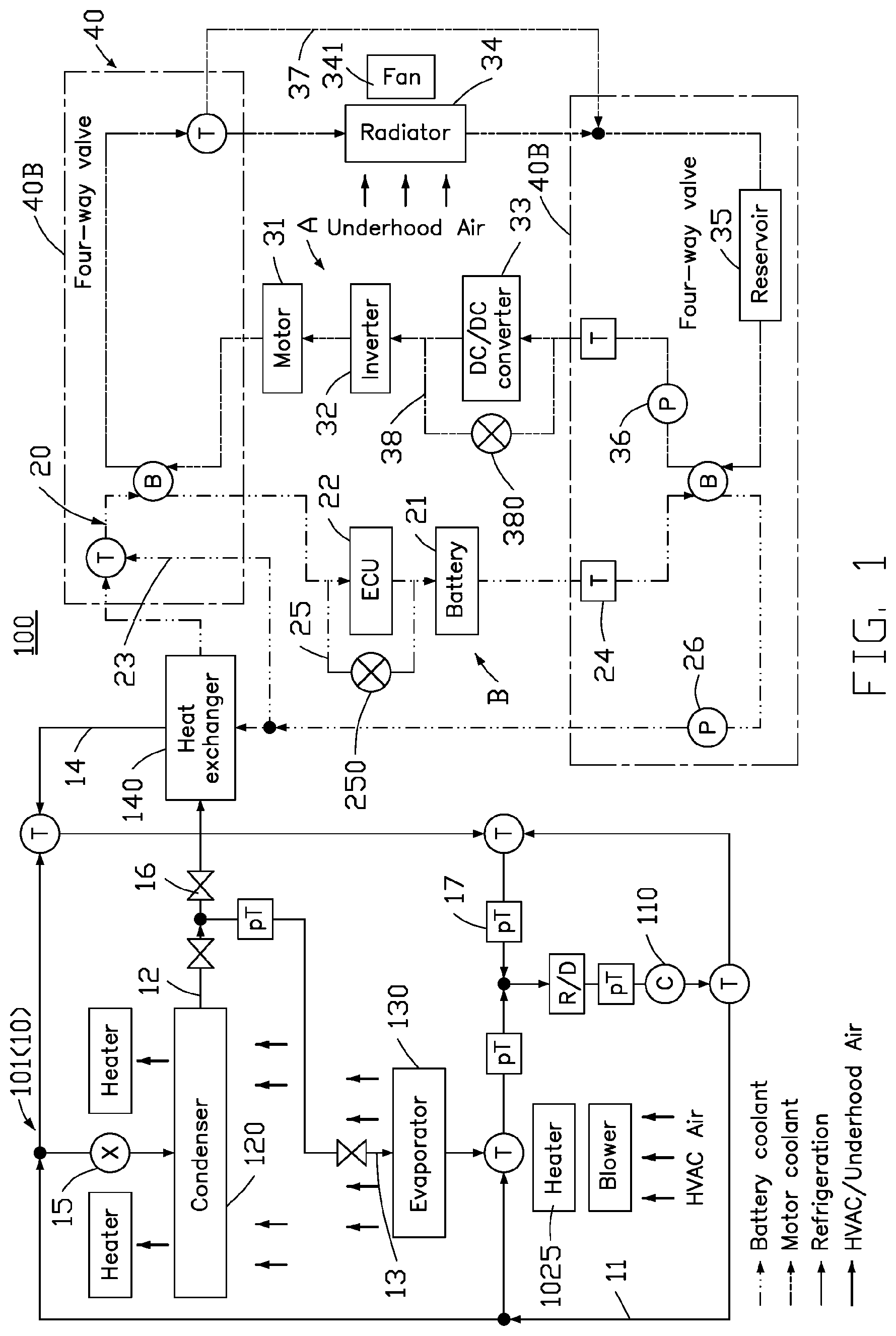 Patent US11780287 Figure 1 – Thermal management system and electric vehicle having the same