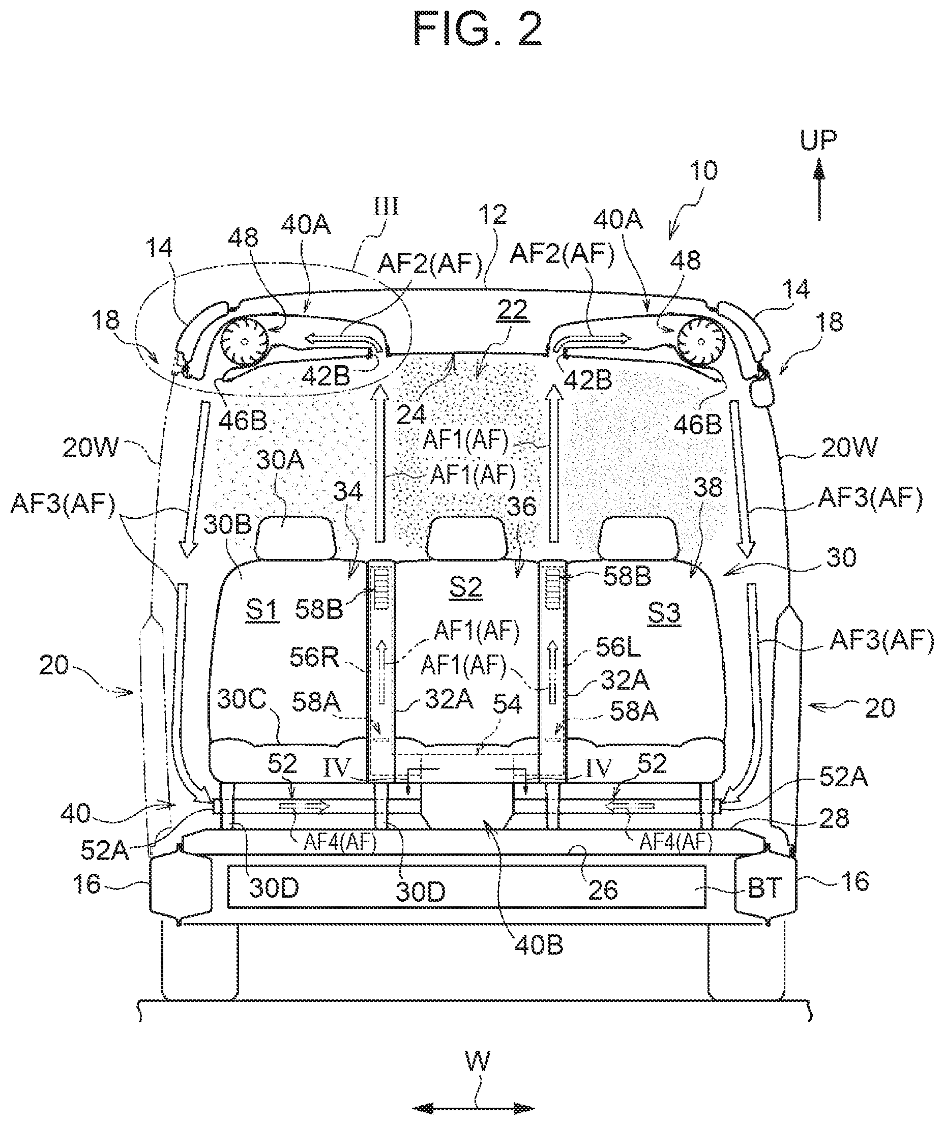 Patent US11780288 Figure 2 – Vehicle cabin airflow forming device